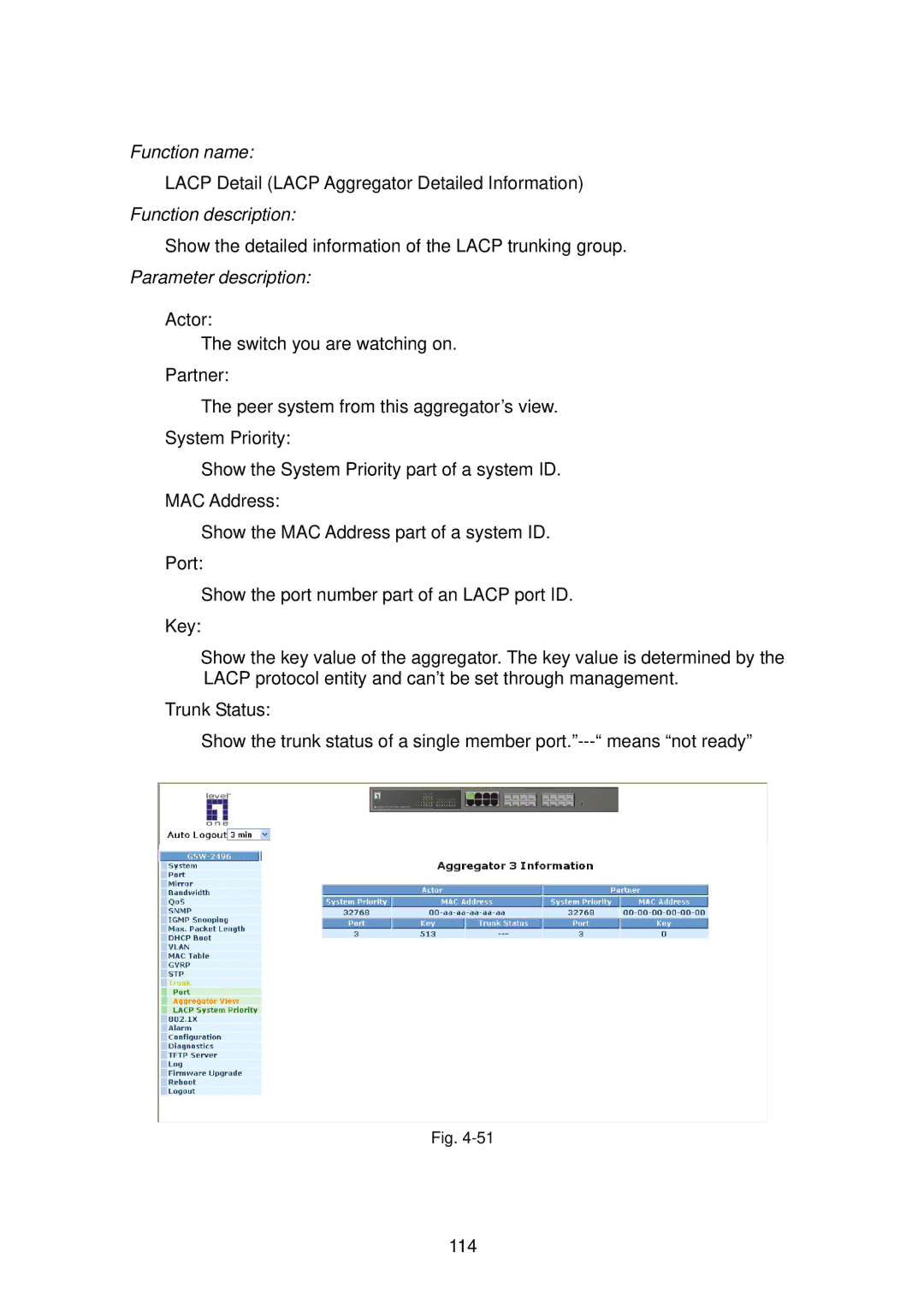 LevelOne GSW-2496 user manual Lacp Detail Lacp Aggregator Detailed Information 