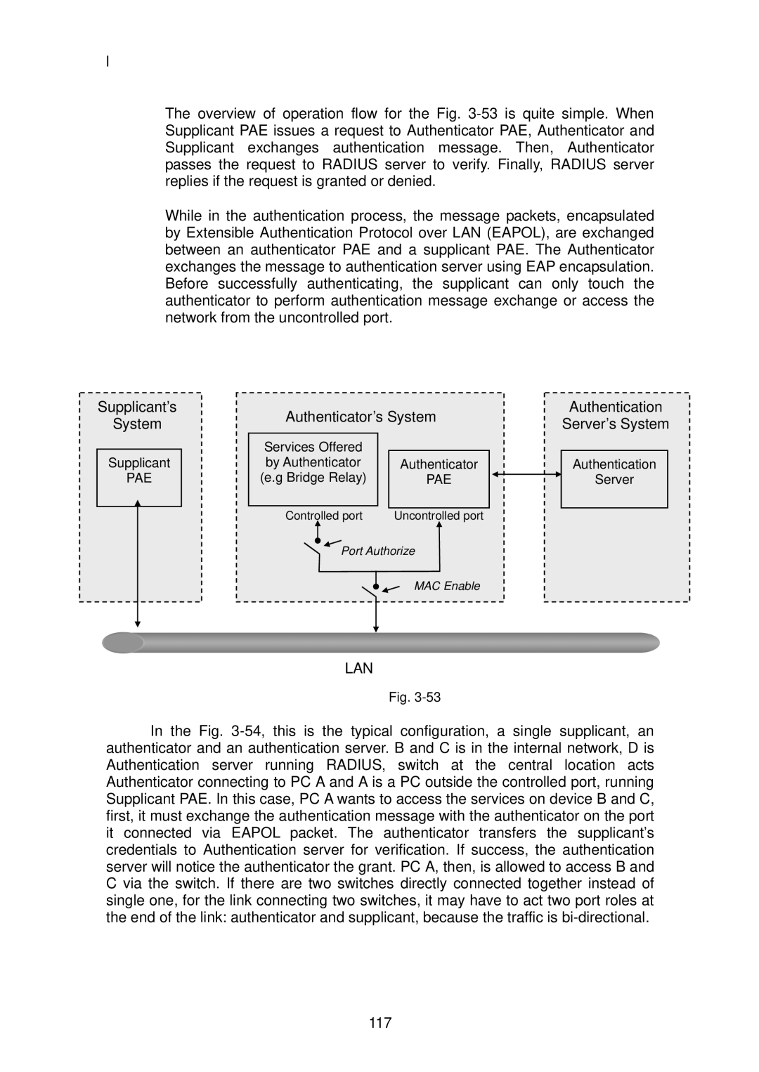 LevelOne GSW-2496 user manual Lan 