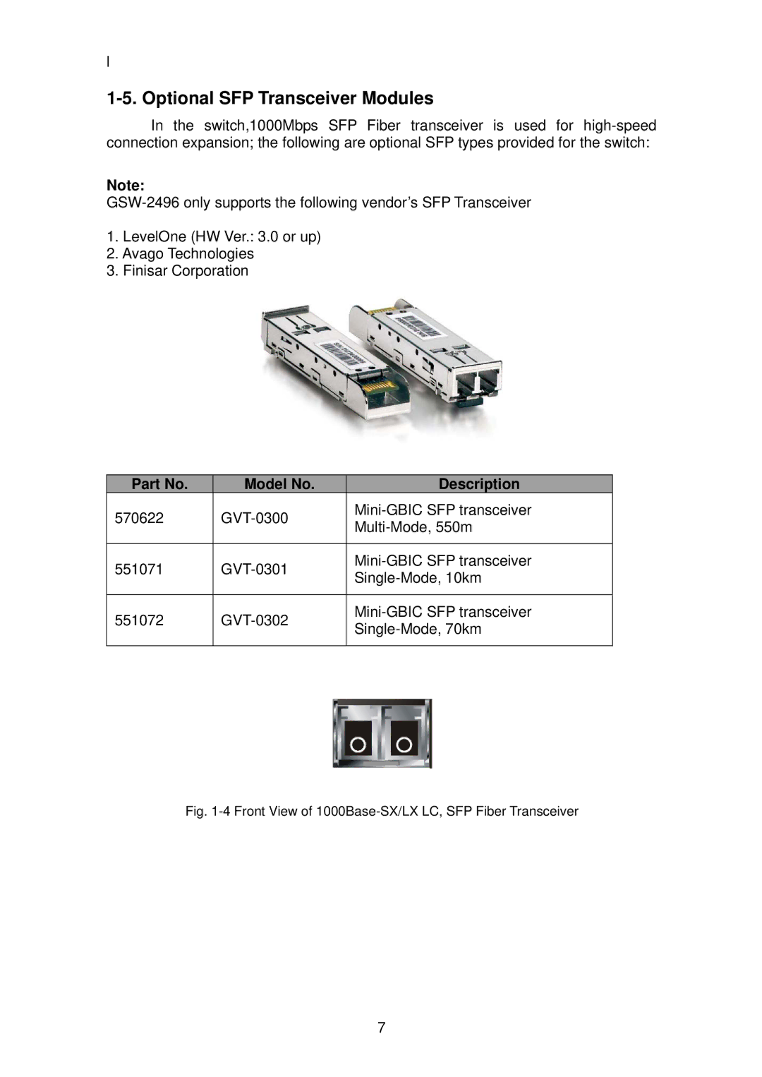 LevelOne GSW-2496 user manual Optional SFP Transceiver Modules, Front View of 1000Base-SX/LX LC, SFP Fiber Transceiver 