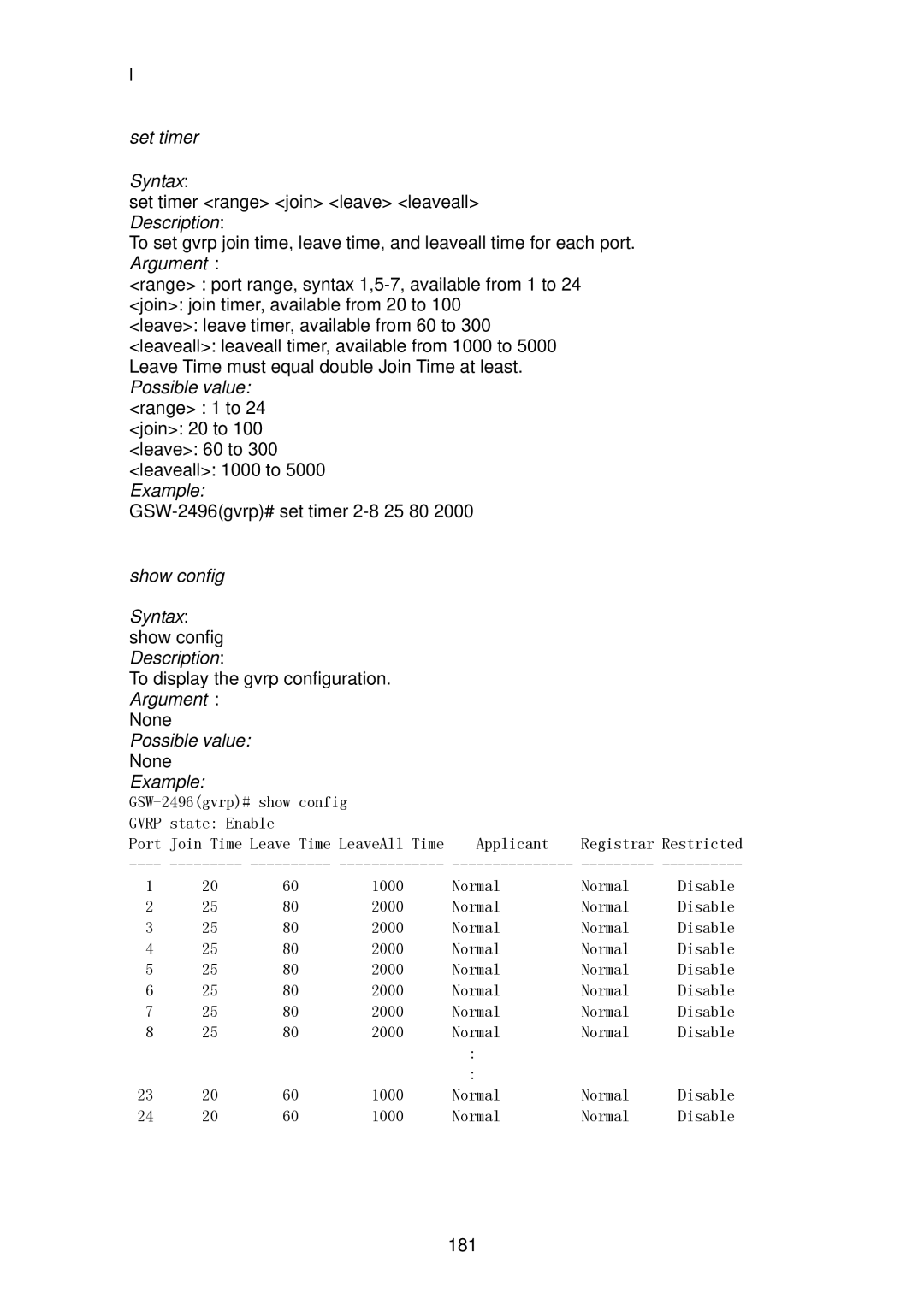 LevelOne GSW-2496 user manual Syntax show config Description, Argument 