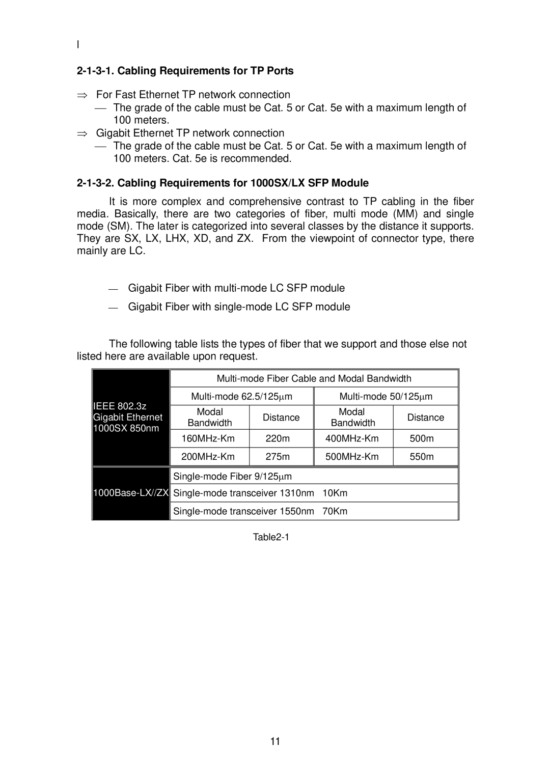 LevelOne GSW-2496 user manual Cabling Requirements for TP Ports, Cabling Requirements for 1000SX/LX SFP Module 