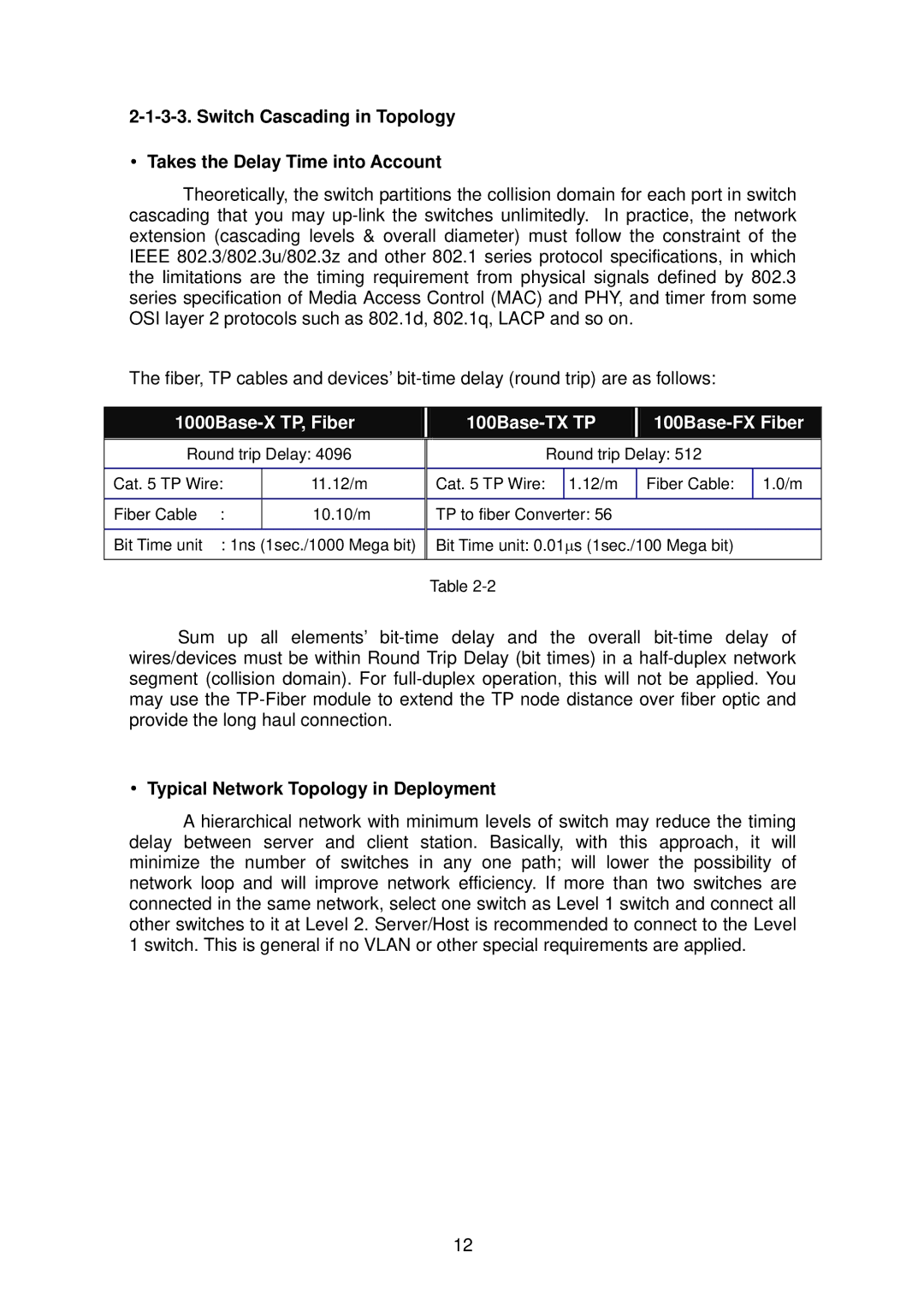 LevelOne GSW-2496 user manual 1000Base-X TP, Fiber 100Base-TX TP 100Base-FX Fiber, Typical Network Topology in Deployment 