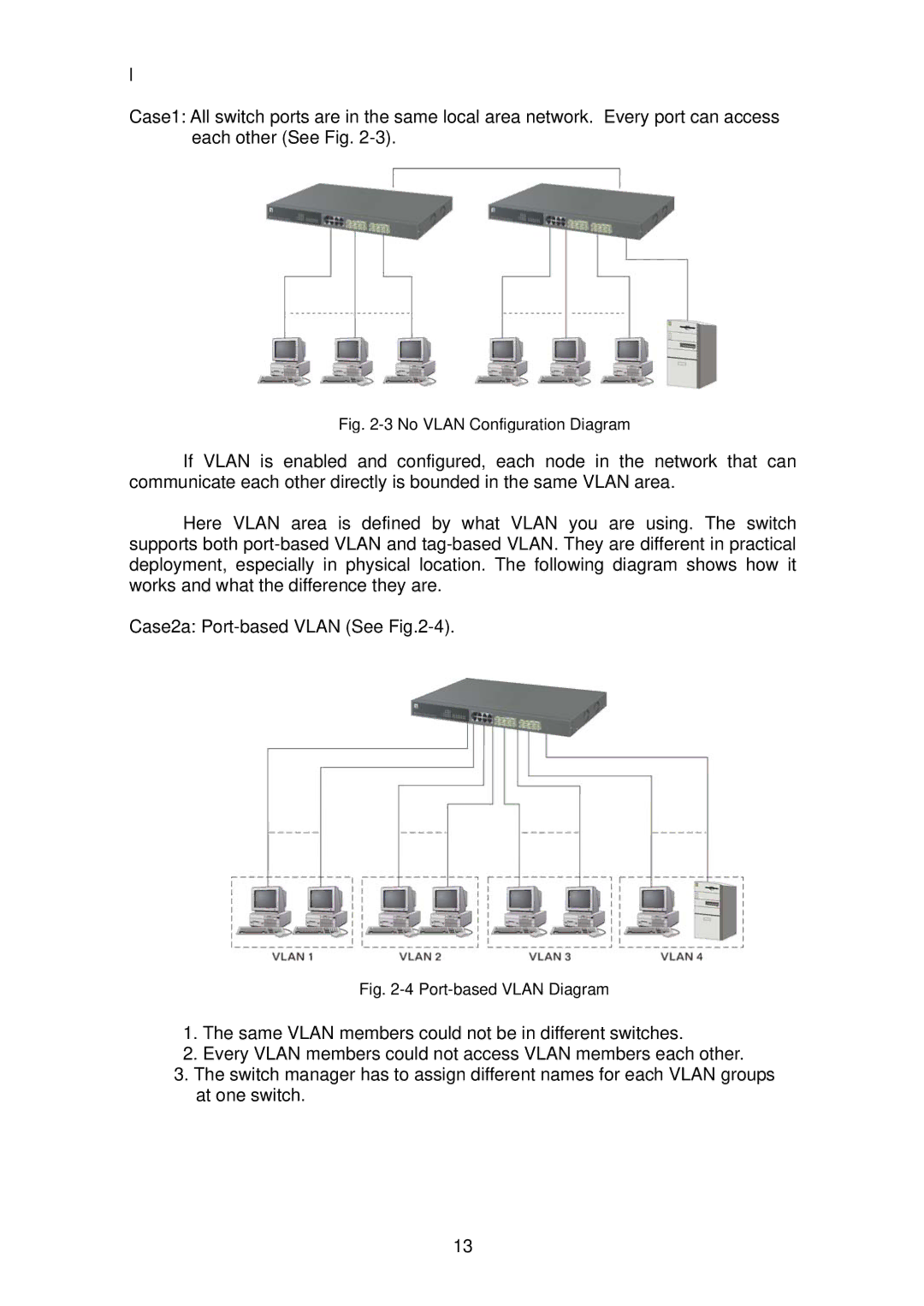 LevelOne GSW-2496 user manual No Vlan Configuration Diagram 