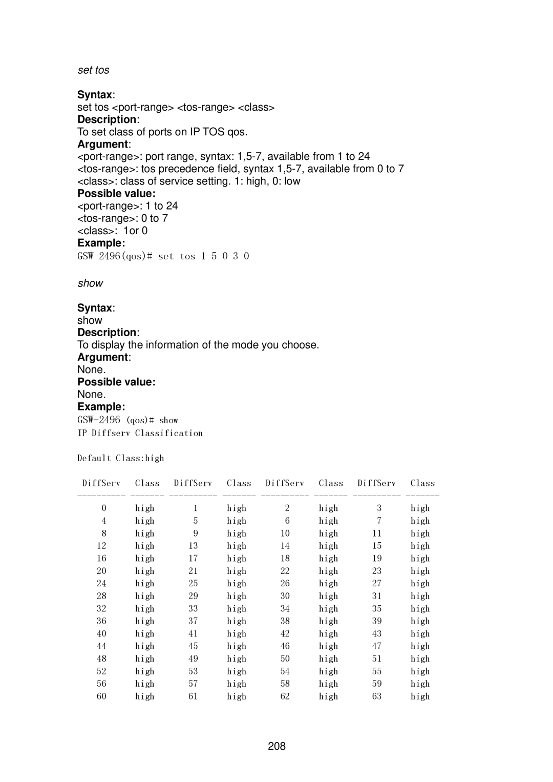 LevelOne user manual GSW-2496qos# set tos 1-5 0-3 