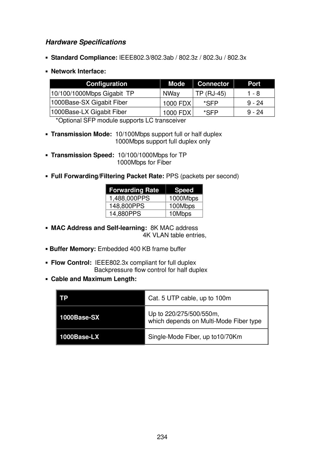 LevelOne GSW-2496 user manual ƒ Network Interface, ƒ Cable and Maximum Length 