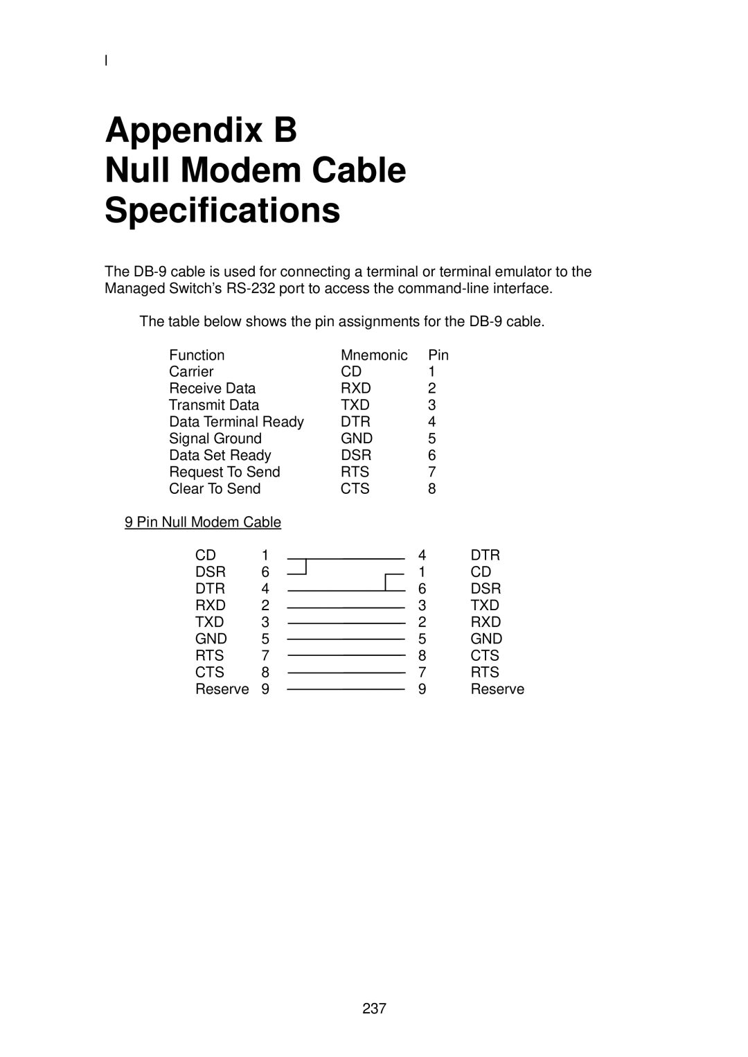 LevelOne GSW-2496 user manual Appendix B Null Modem Cable Specifications 