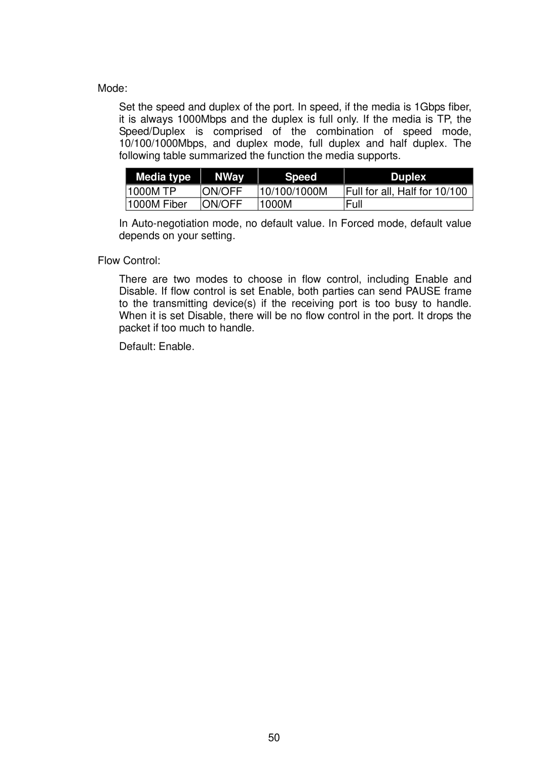 LevelOne GSW-2496 user manual Media type NWay Speed Duplex 