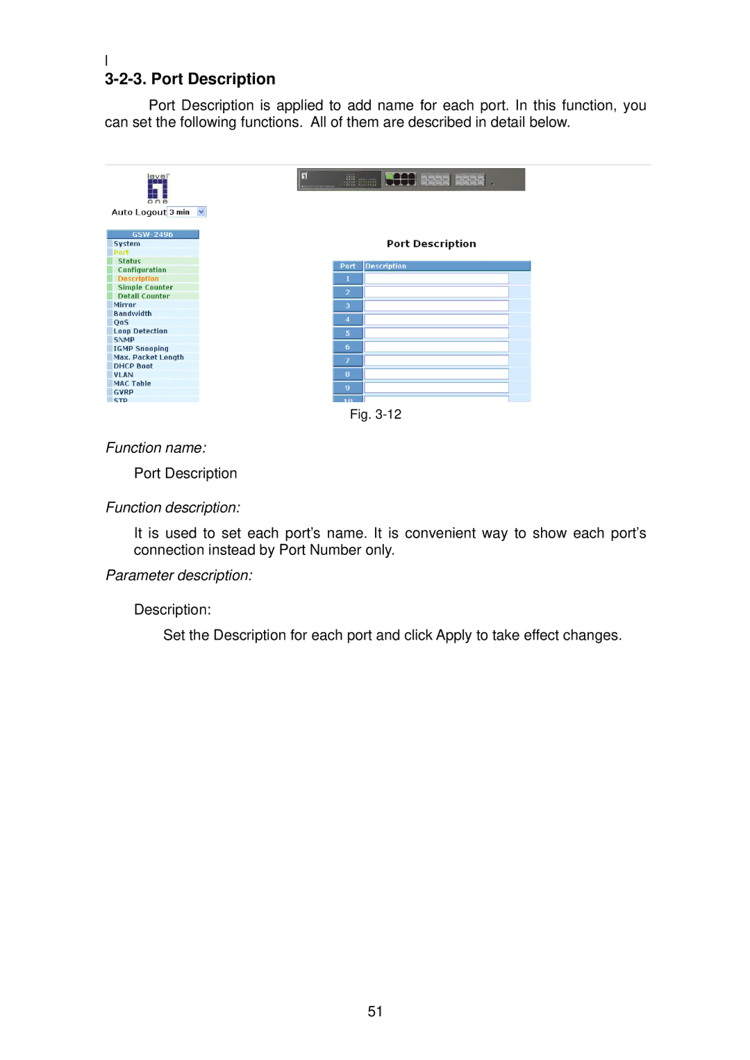 LevelOne GSW-2496 user manual Port Description 