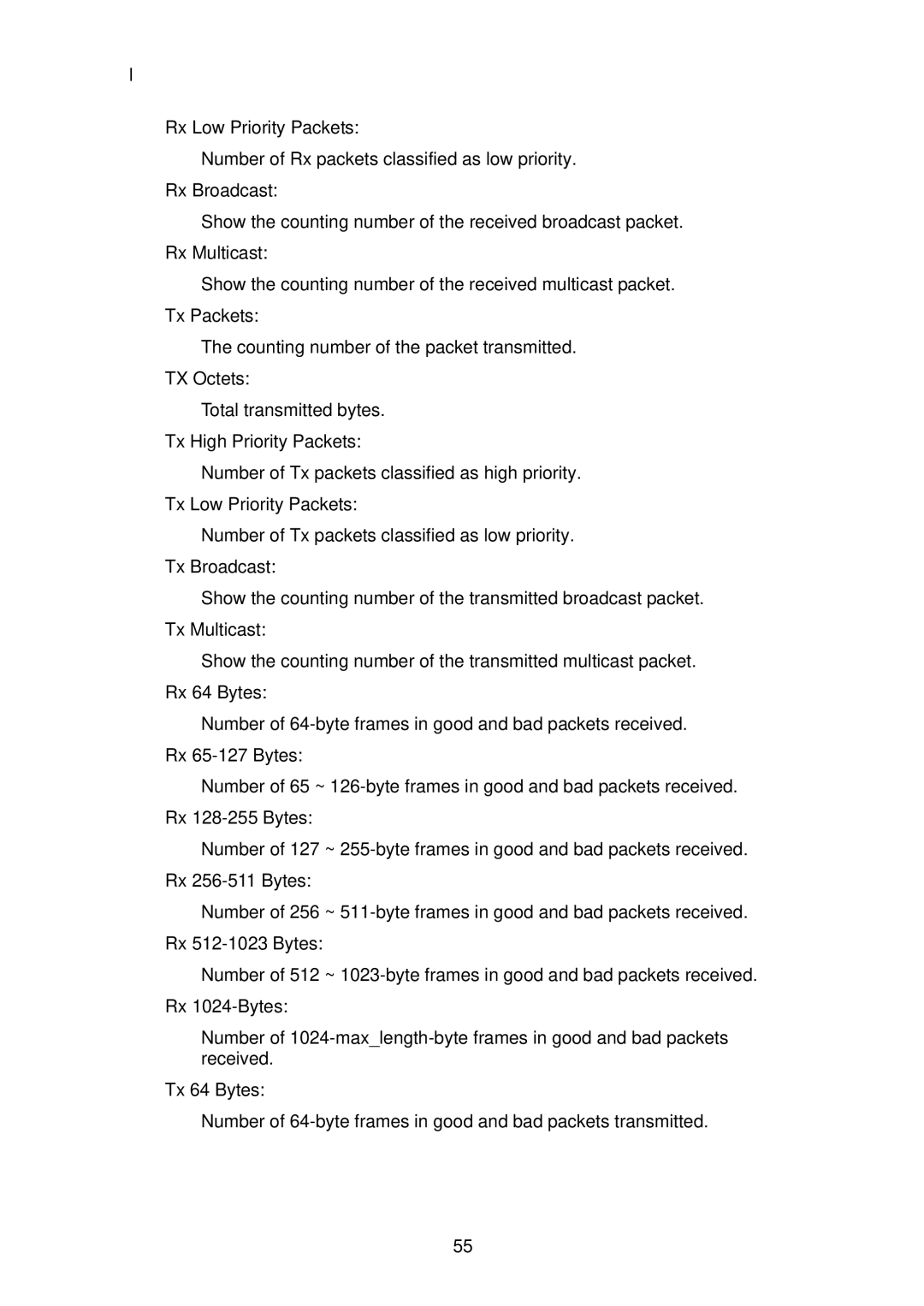 LevelOne GSW-2496 user manual 