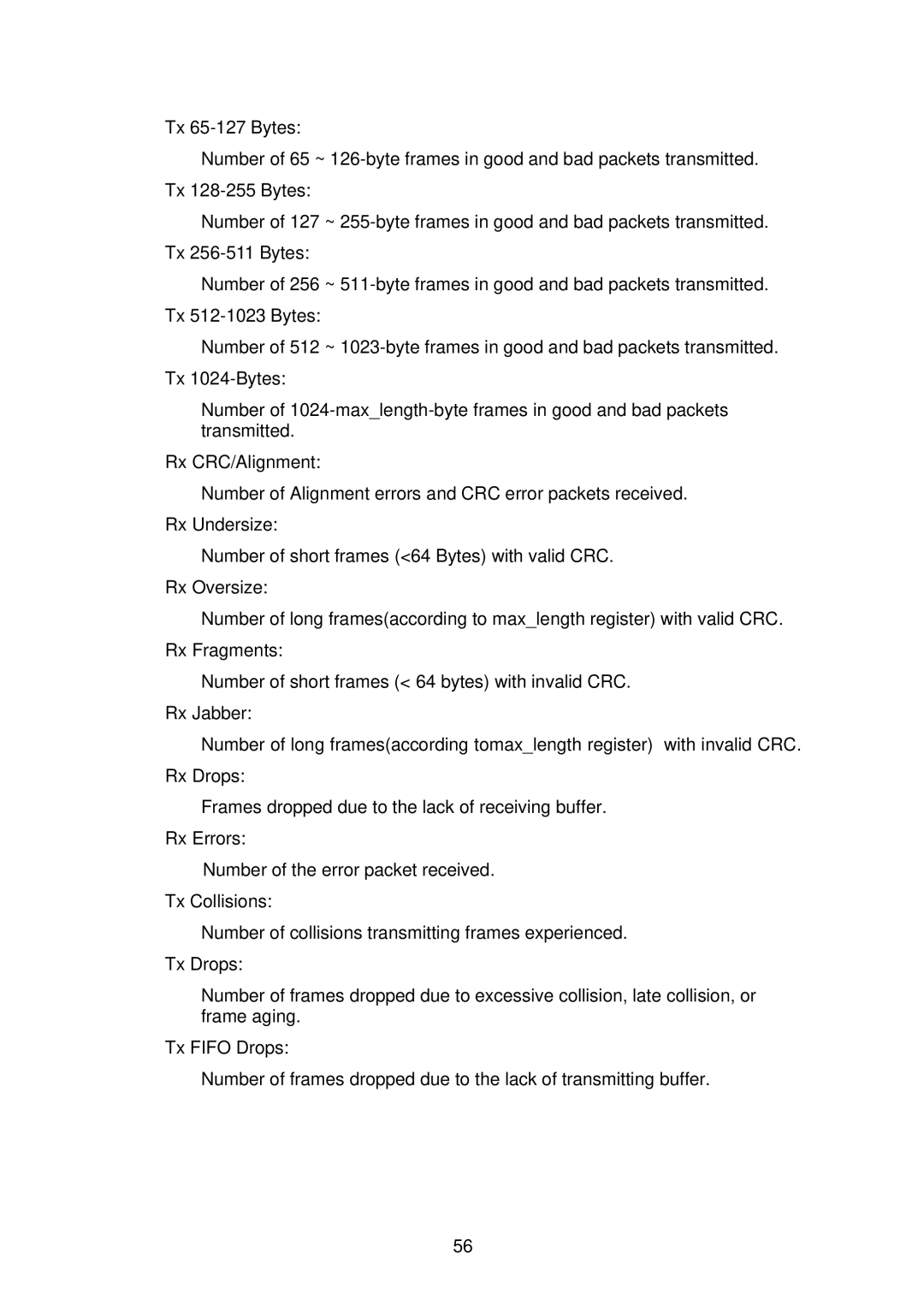 LevelOne GSW-2496 user manual 