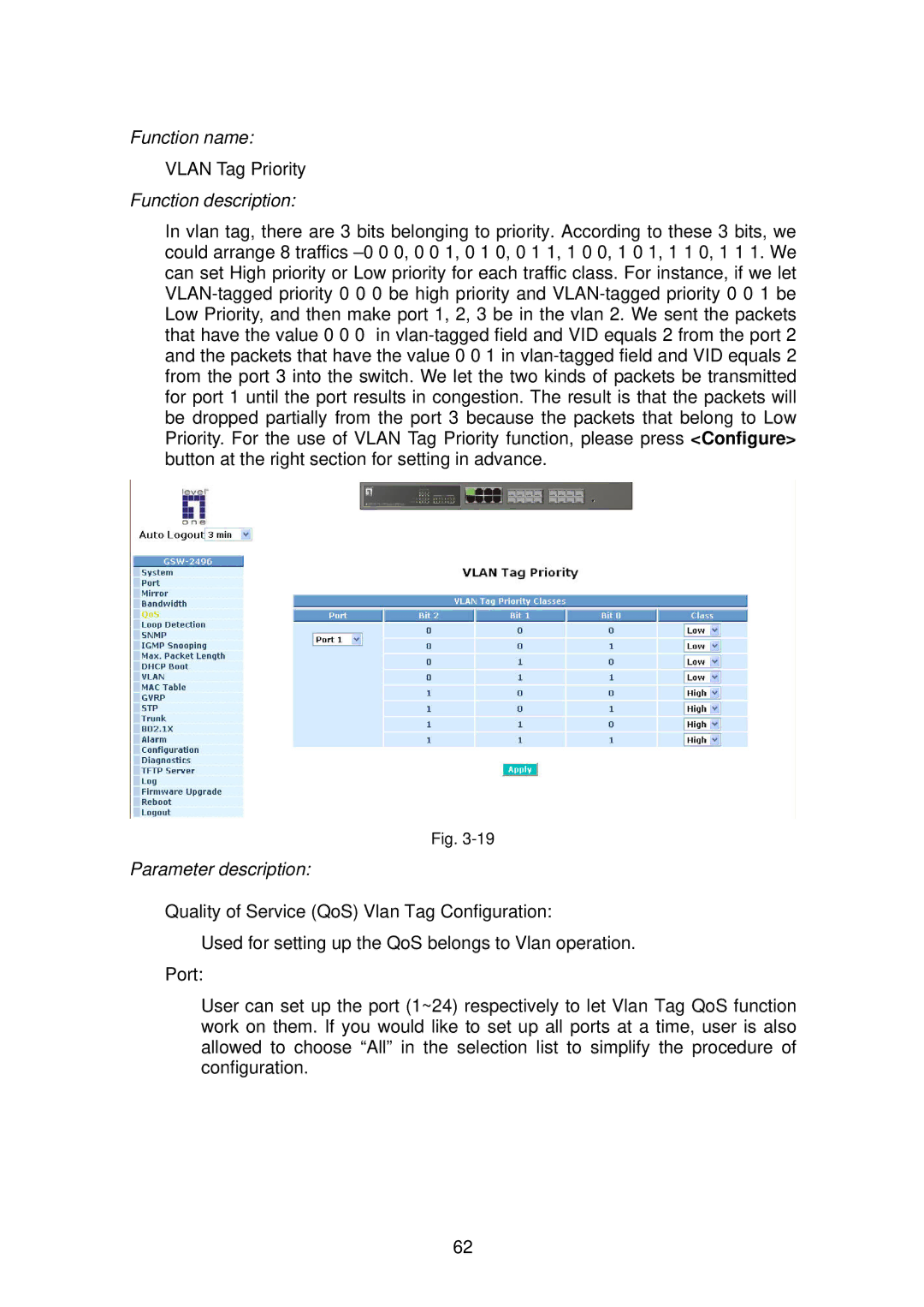 LevelOne GSW-2496 user manual Vlan Tag Priority 