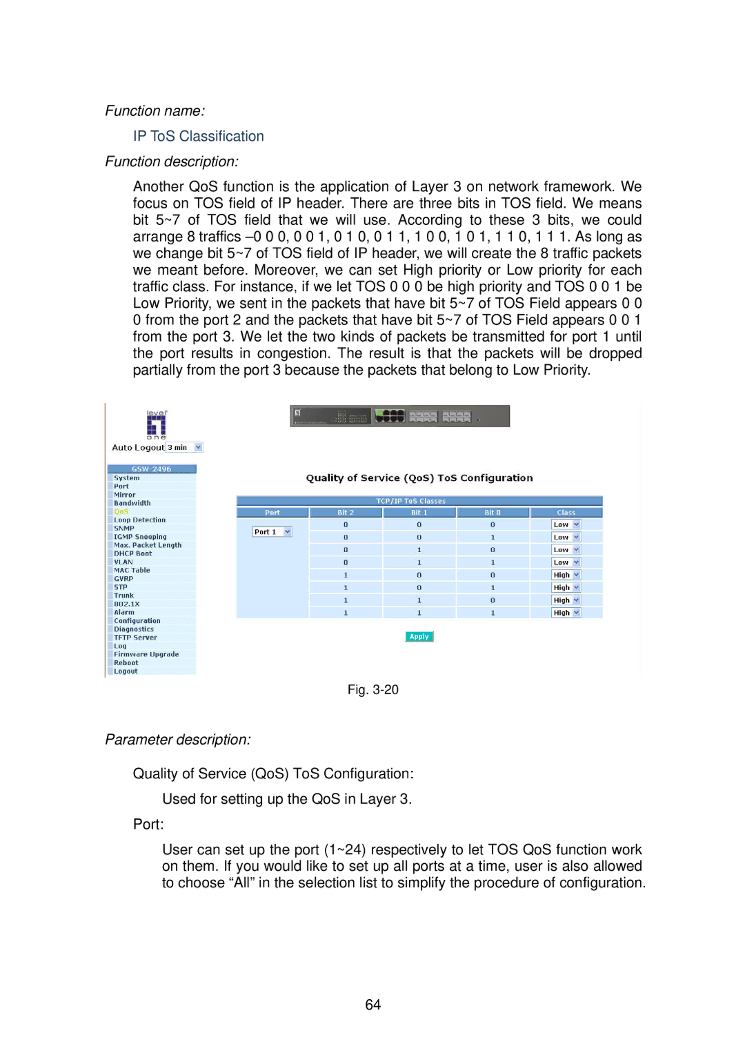 LevelOne GSW-2496 user manual IP ToS Classification 