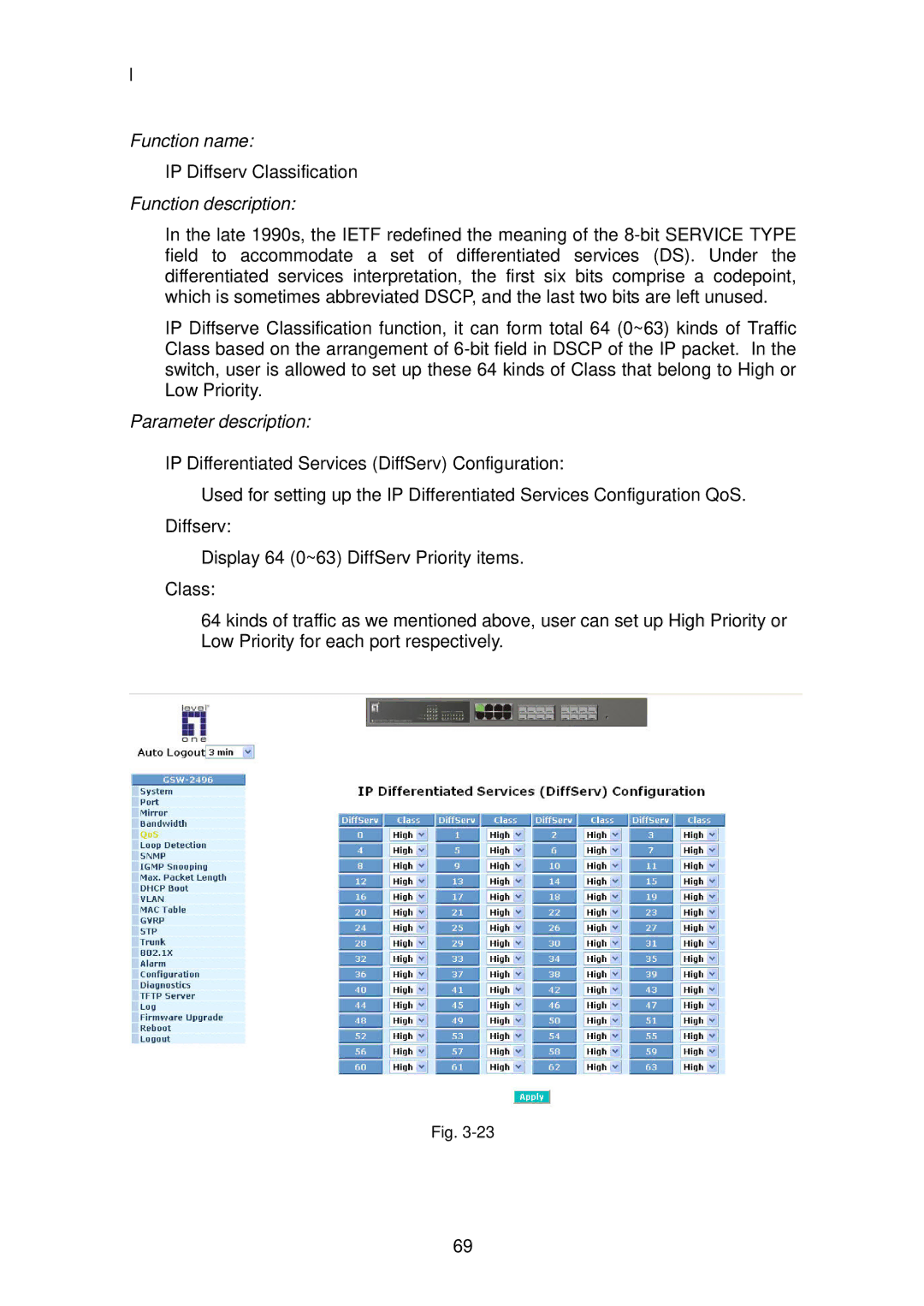 LevelOne GSW-2496 user manual IP Diffserv Classification 