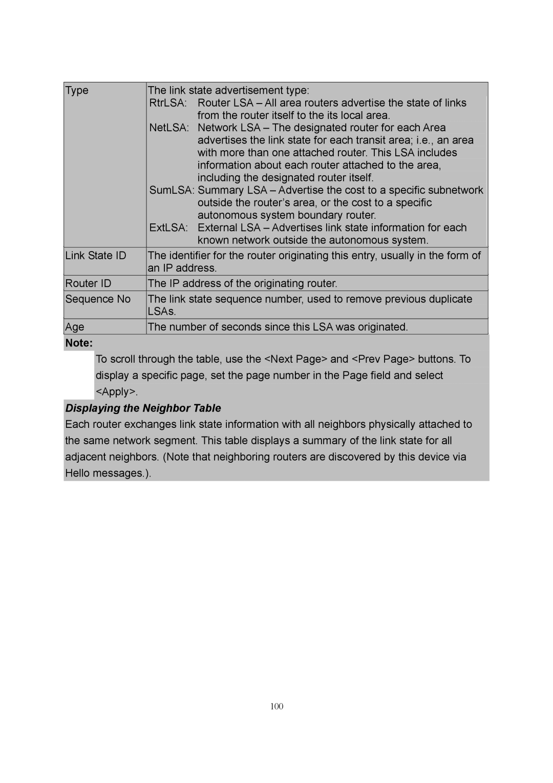 LevelOne GSW-2600TXM manual Displaying the Neighbor Table 