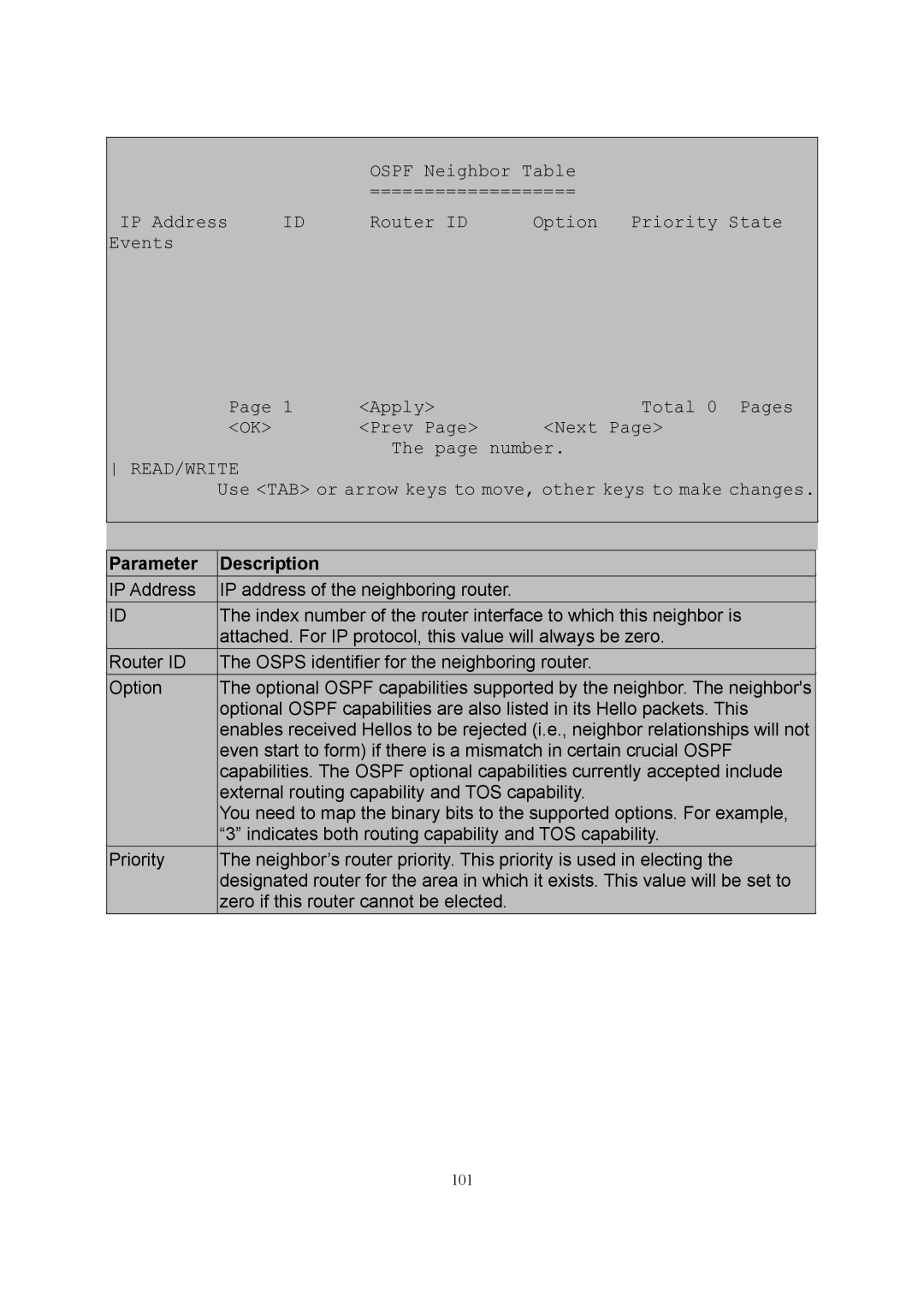 LevelOne GSW-2600TXM manual 101 