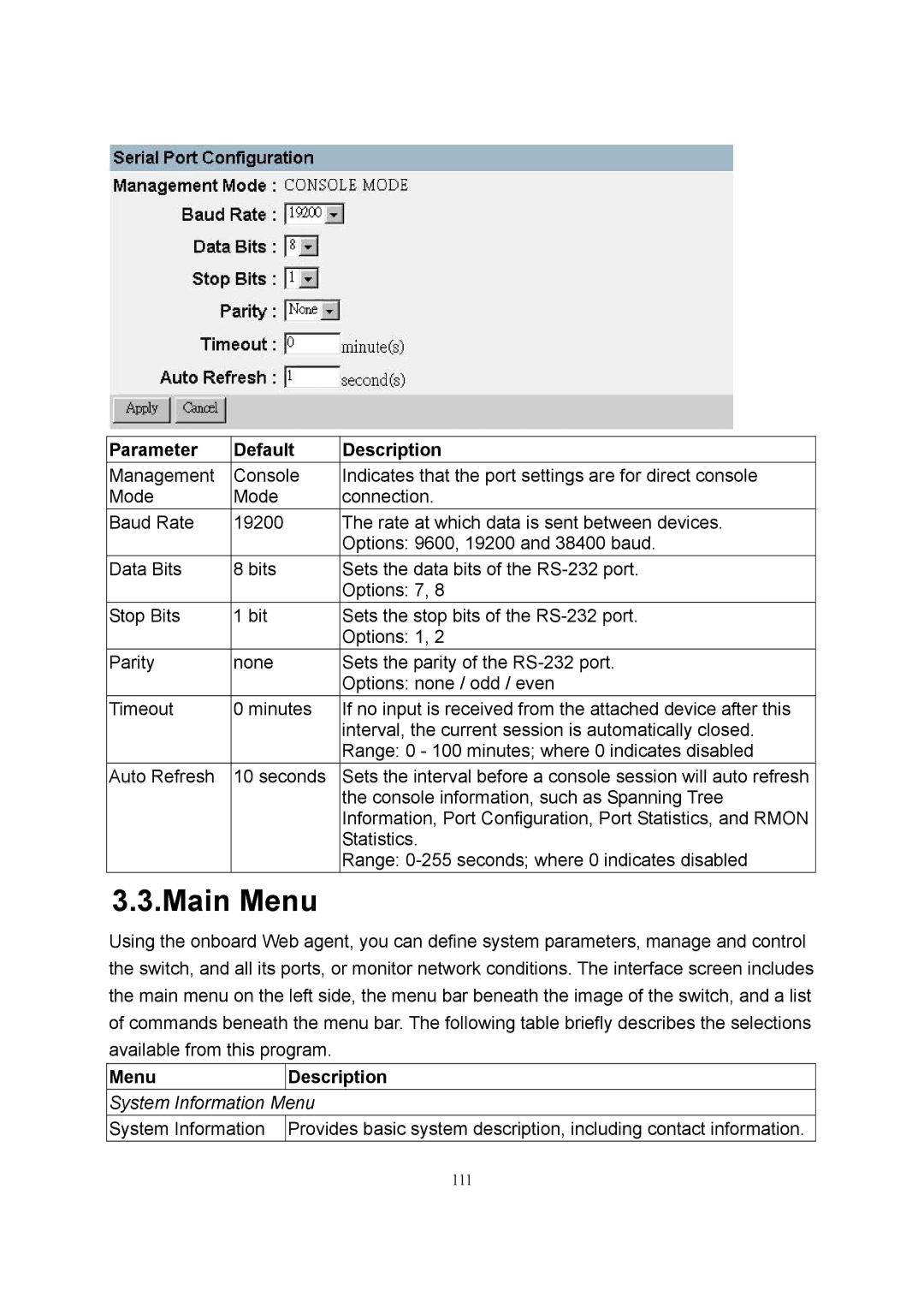 LevelOne GSW-2600TXM manual 111 