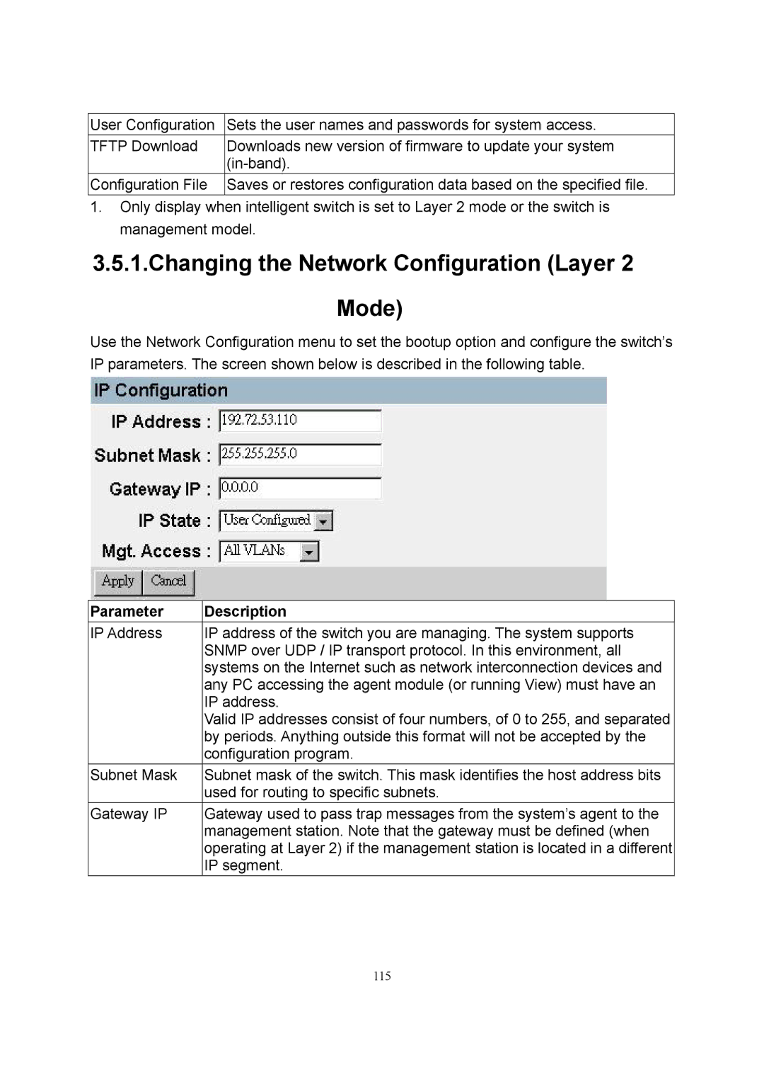 LevelOne GSW-2600TXM manual Changing the Network Configuration Layer Mode 