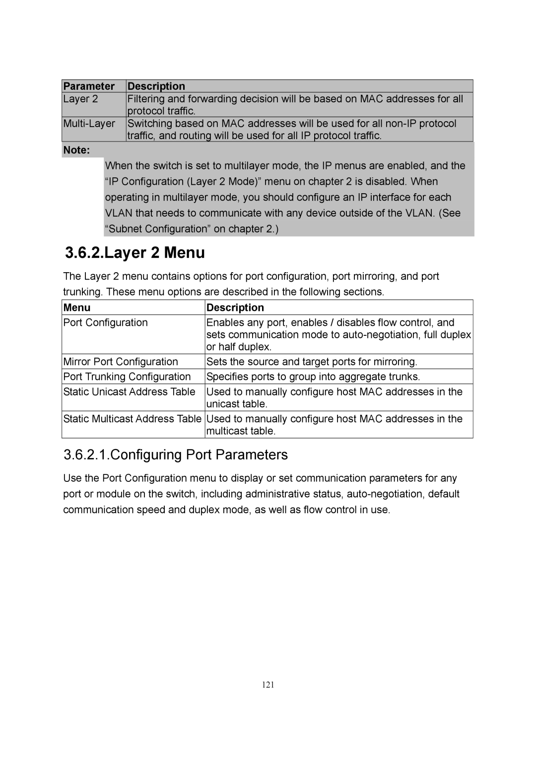 LevelOne GSW-2600TXM manual Static Multicast Address Table 