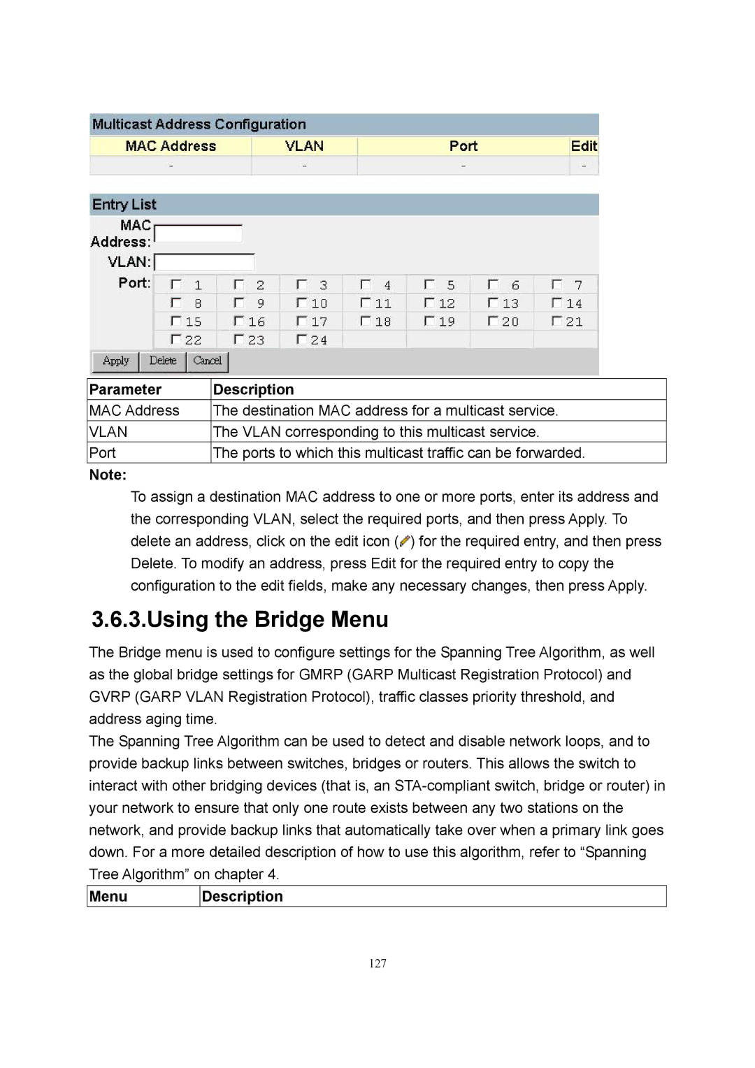 LevelOne GSW-2600TXM manual MAC Address Destination MAC address for a multicast service 