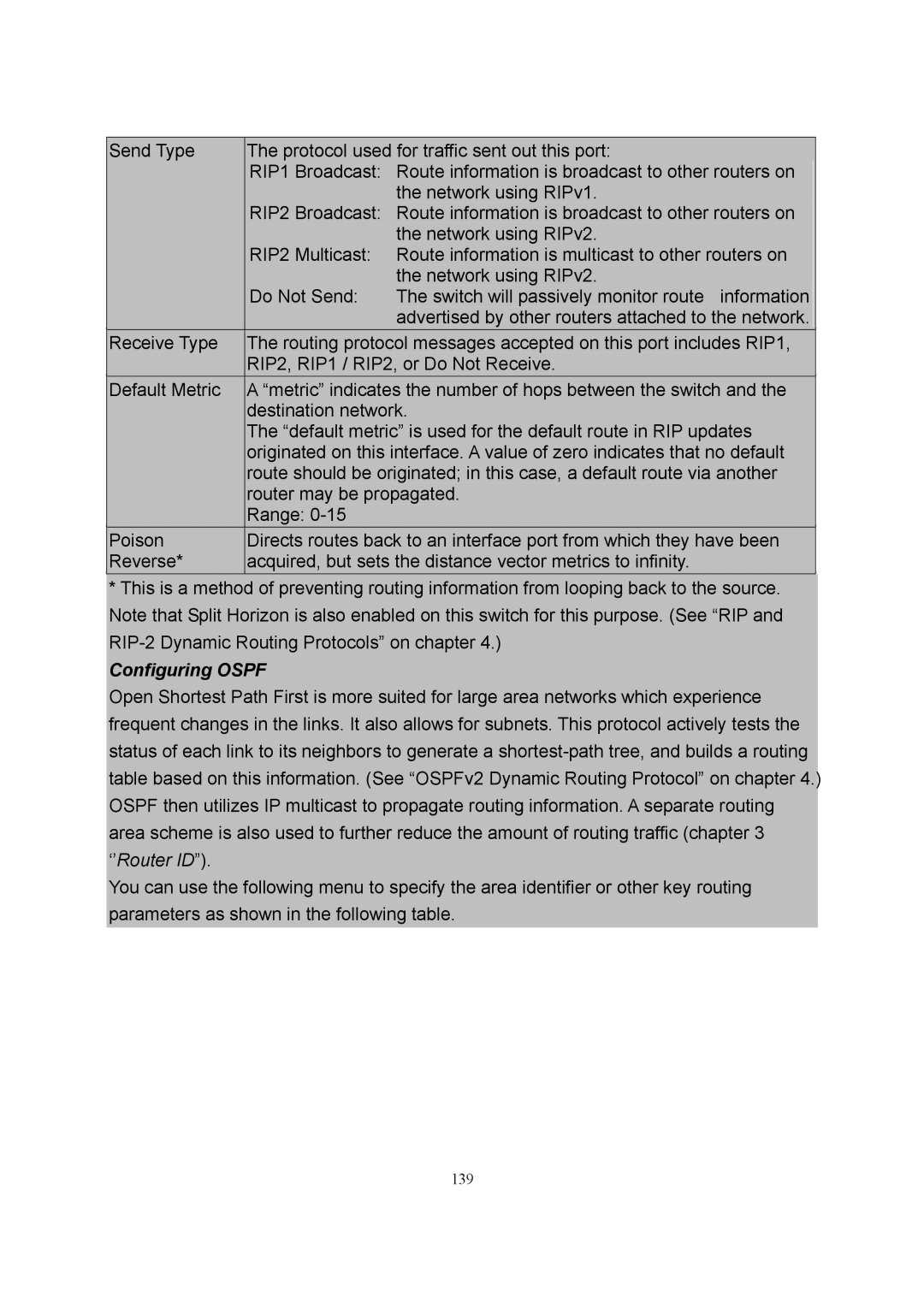 LevelOne GSW-2600TXM manual 139 