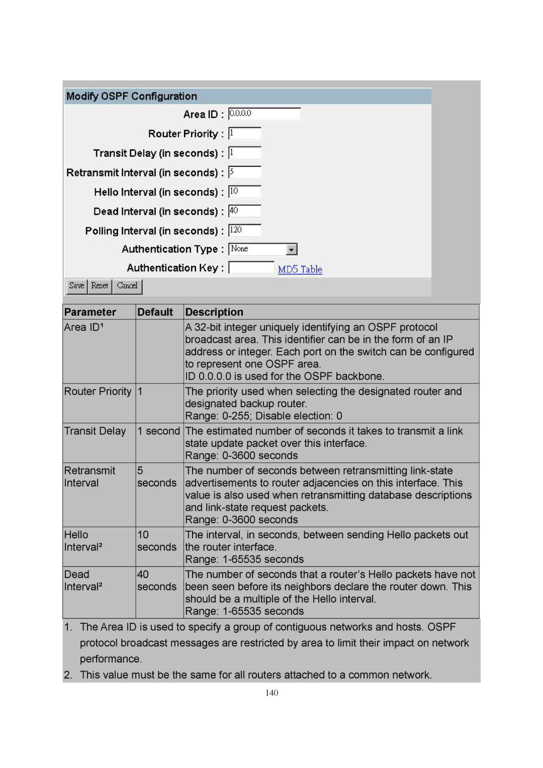 LevelOne GSW-2600TXM manual 140 