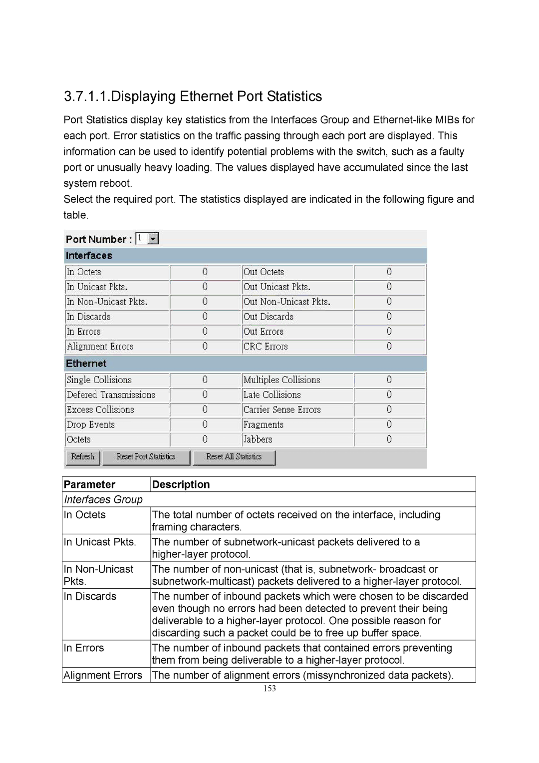 LevelOne GSW-2600TXM manual Displaying Ethernet Port Statistics, Parameter Description 