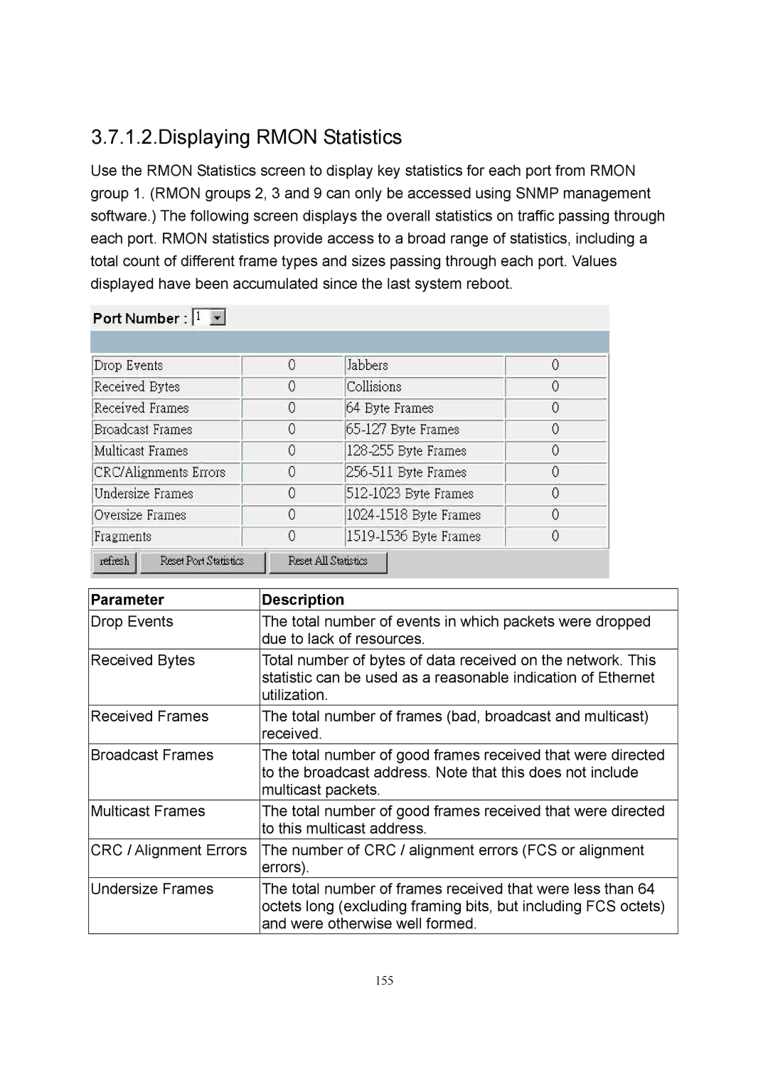 LevelOne GSW-2600TXM manual 155 