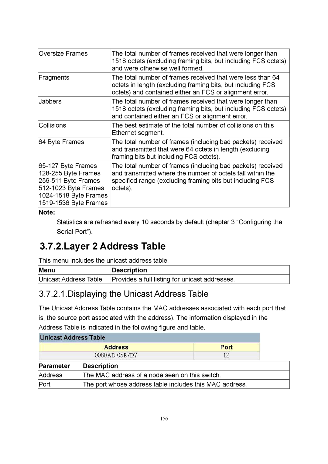 LevelOne GSW-2600TXM manual 156 