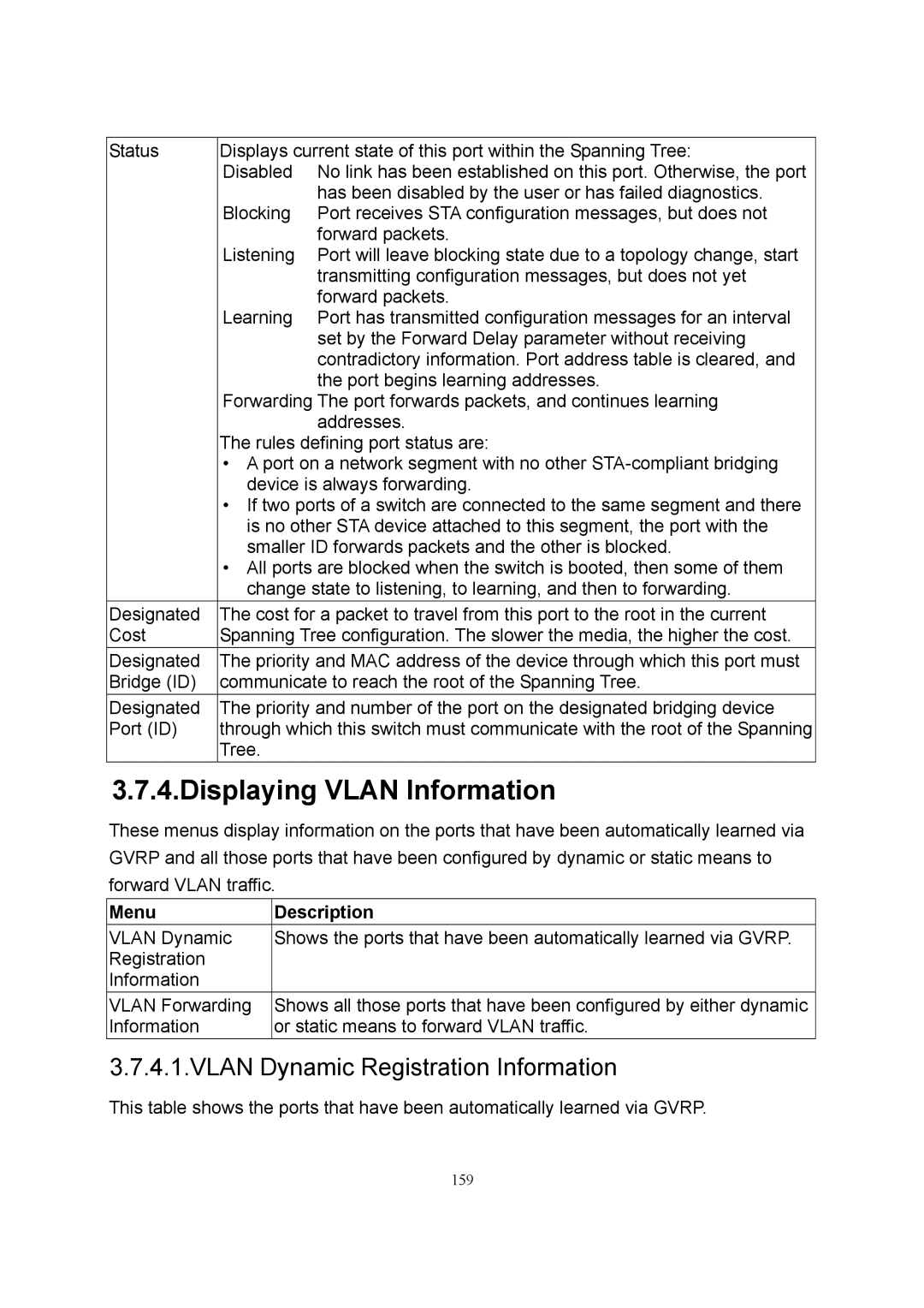 LevelOne GSW-2600TXM manual 159 