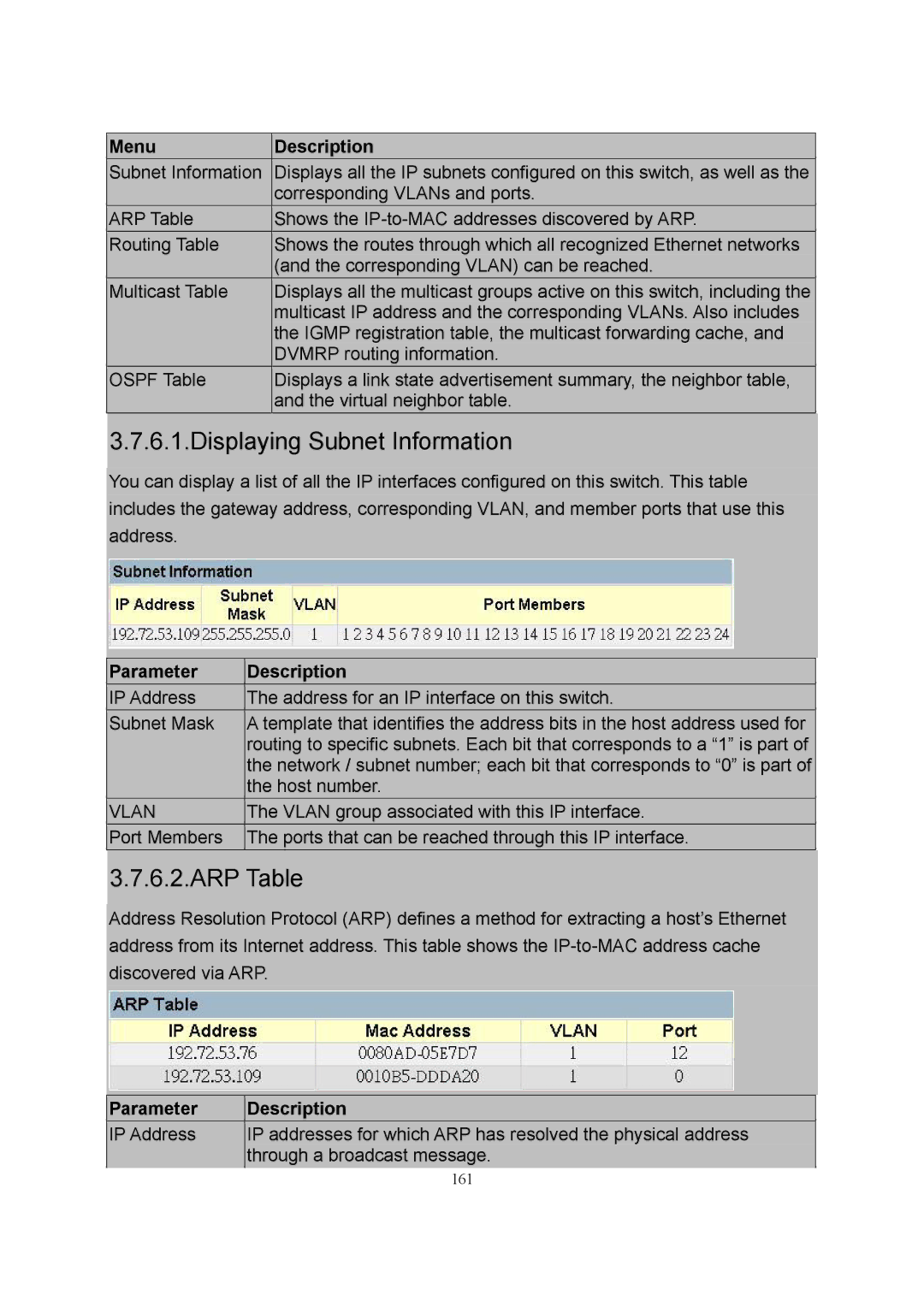 LevelOne GSW-2600TXM manual 161 