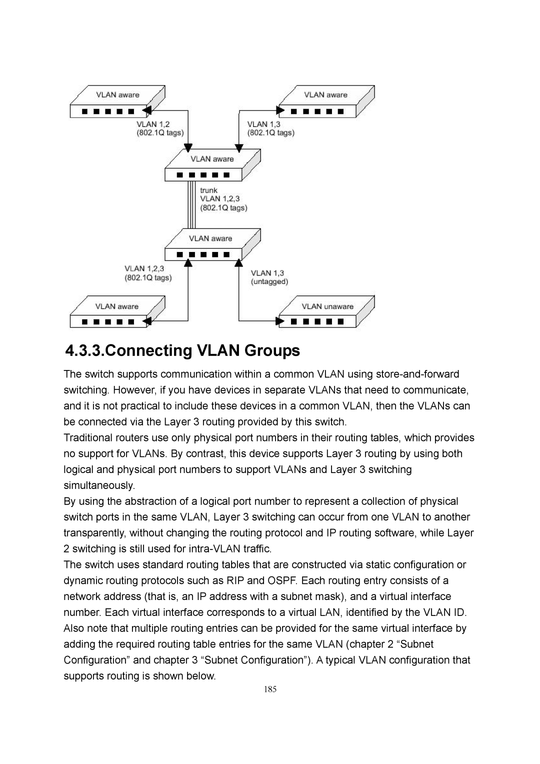 LevelOne GSW-2600TXM manual Connecting Vlan Groups 