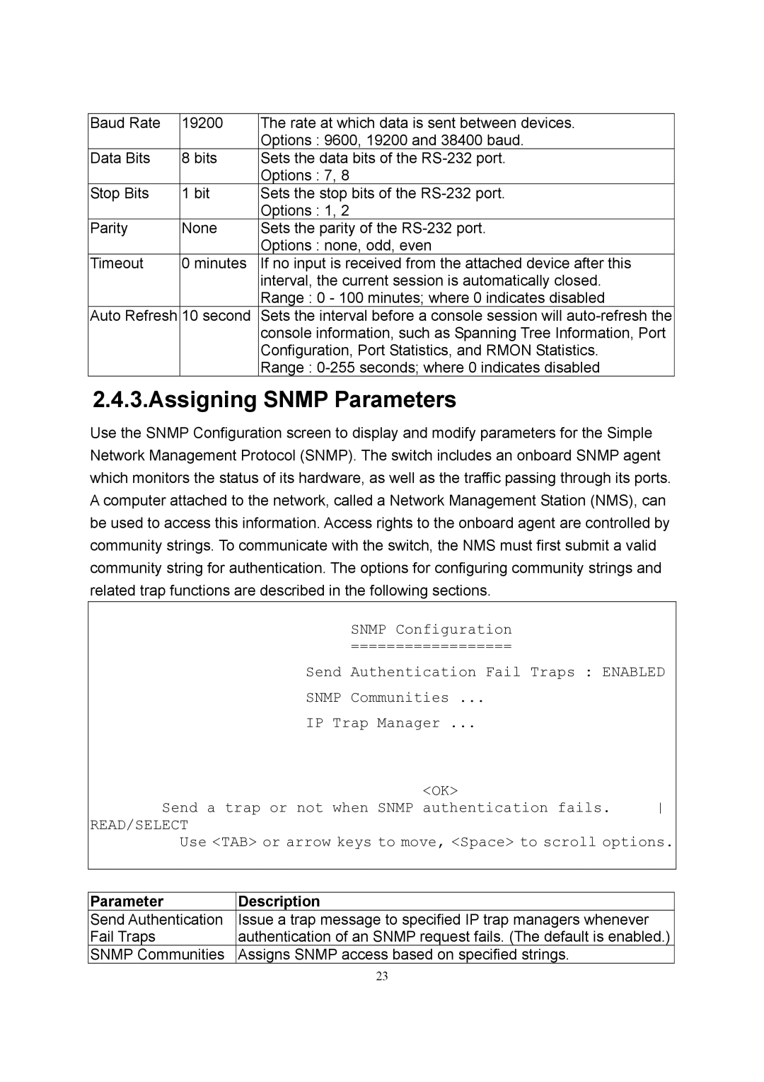 LevelOne GSW-2600TXM manual Assigning Snmp Parameters 