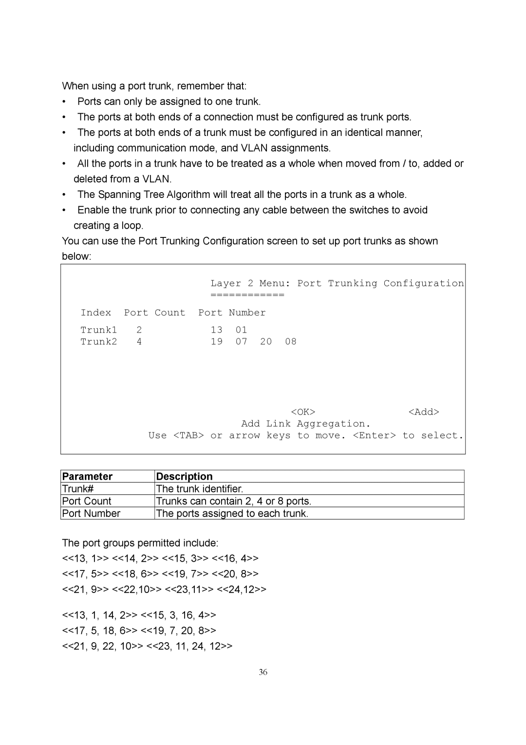 LevelOne GSW-2600TXM manual Index 