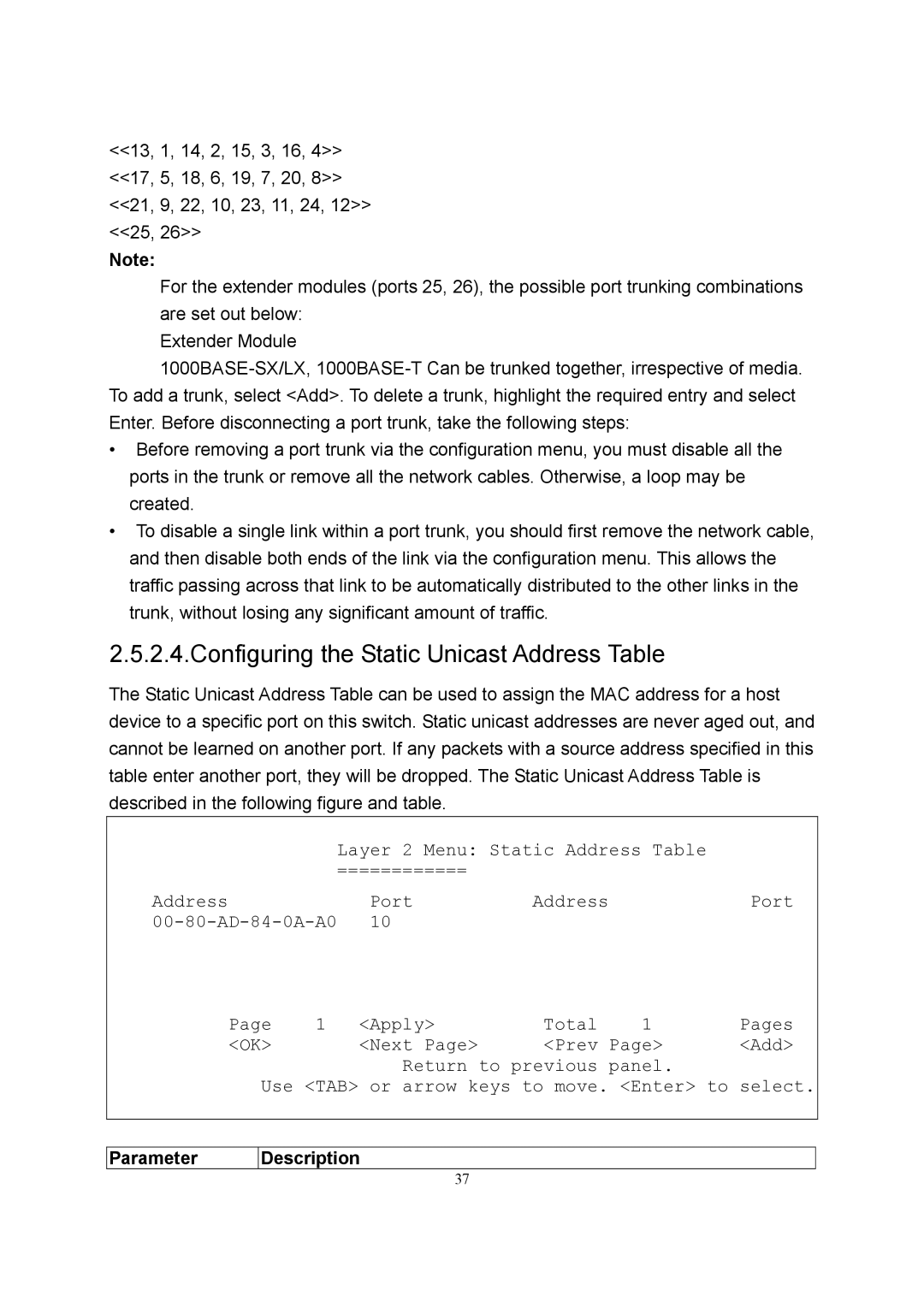 LevelOne GSW-2600TXM manual Configuring the Static Unicast Address Table 