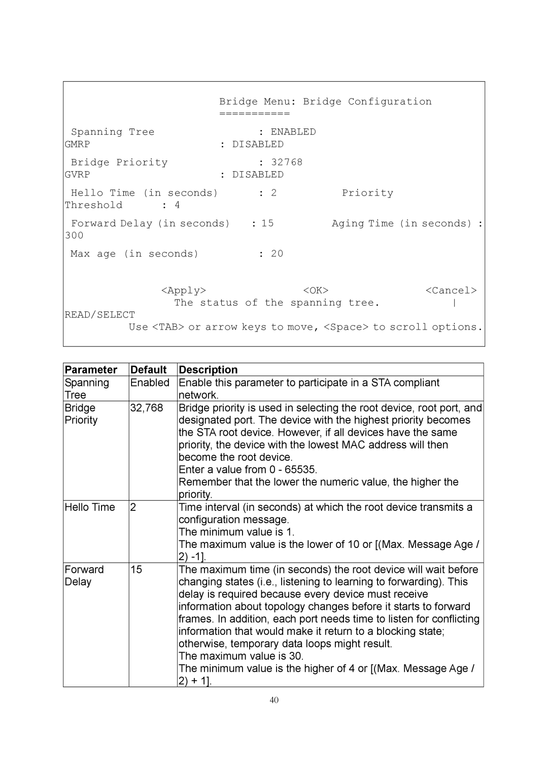 LevelOne GSW-2600TXM manual Enabled Gmrp Disabled 