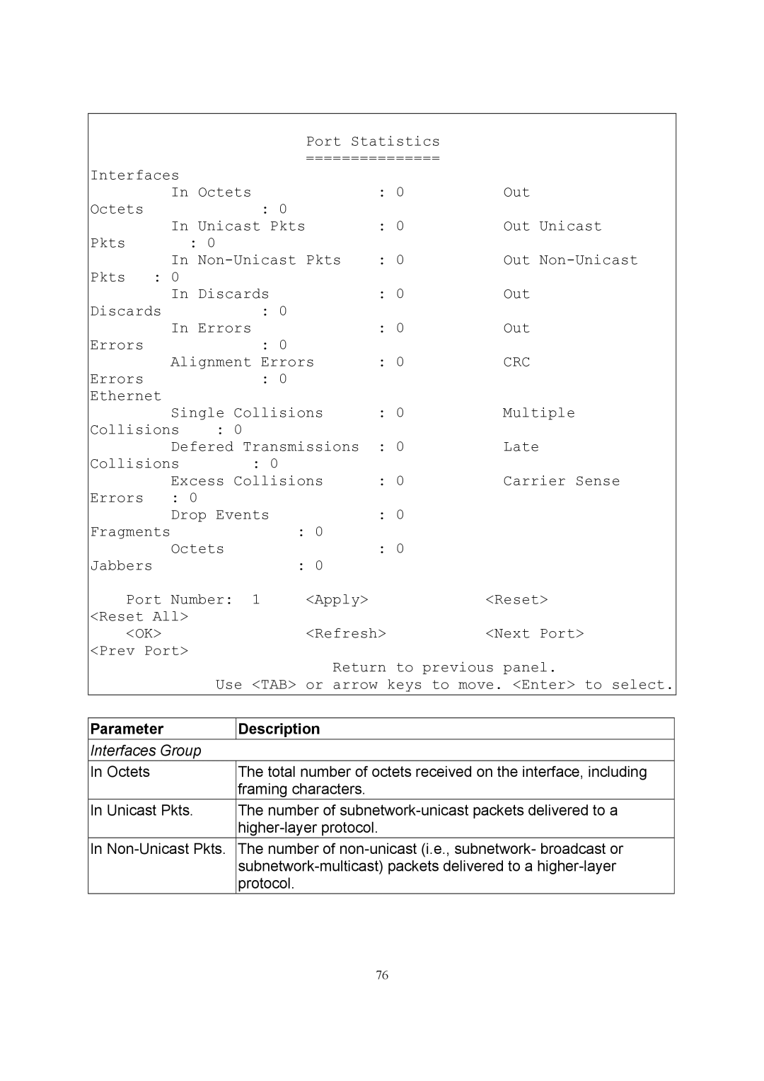 LevelOne GSW-2600TXM manual Crc 