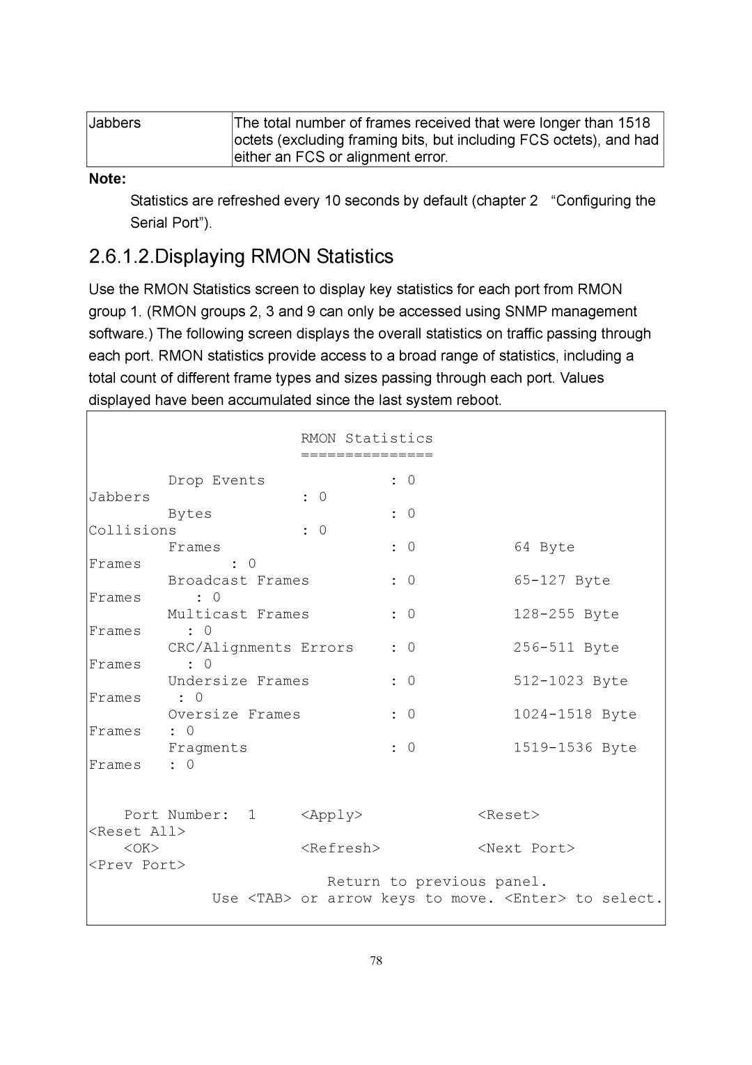 LevelOne GSW-2600TXM manual Displaying Rmon Statistics 