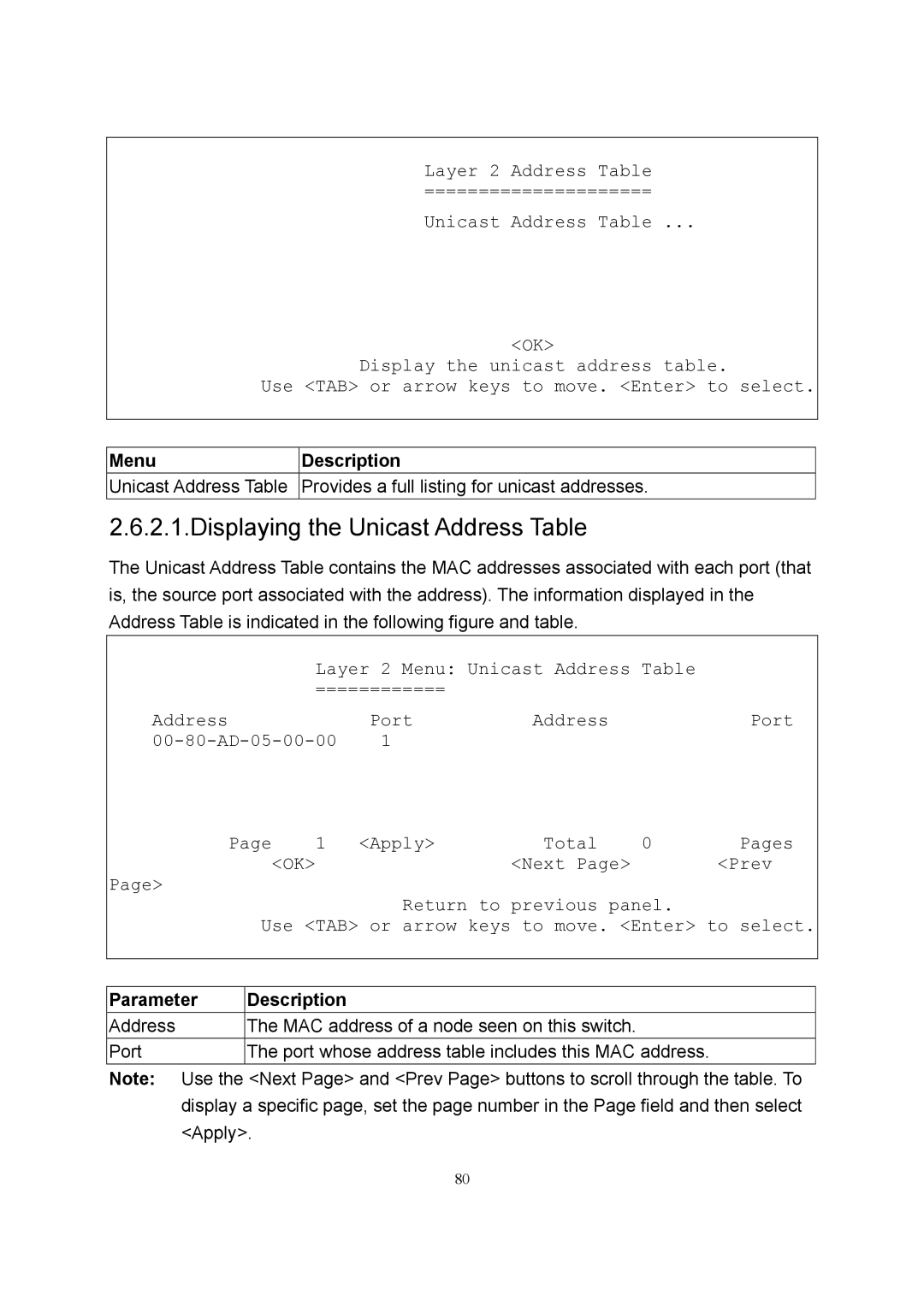 LevelOne GSW-2600TXM manual Displaying the Unicast Address Table 