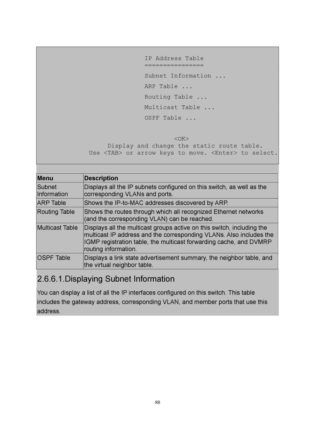 LevelOne GSW-2600TXM manual Displaying Subnet Information 