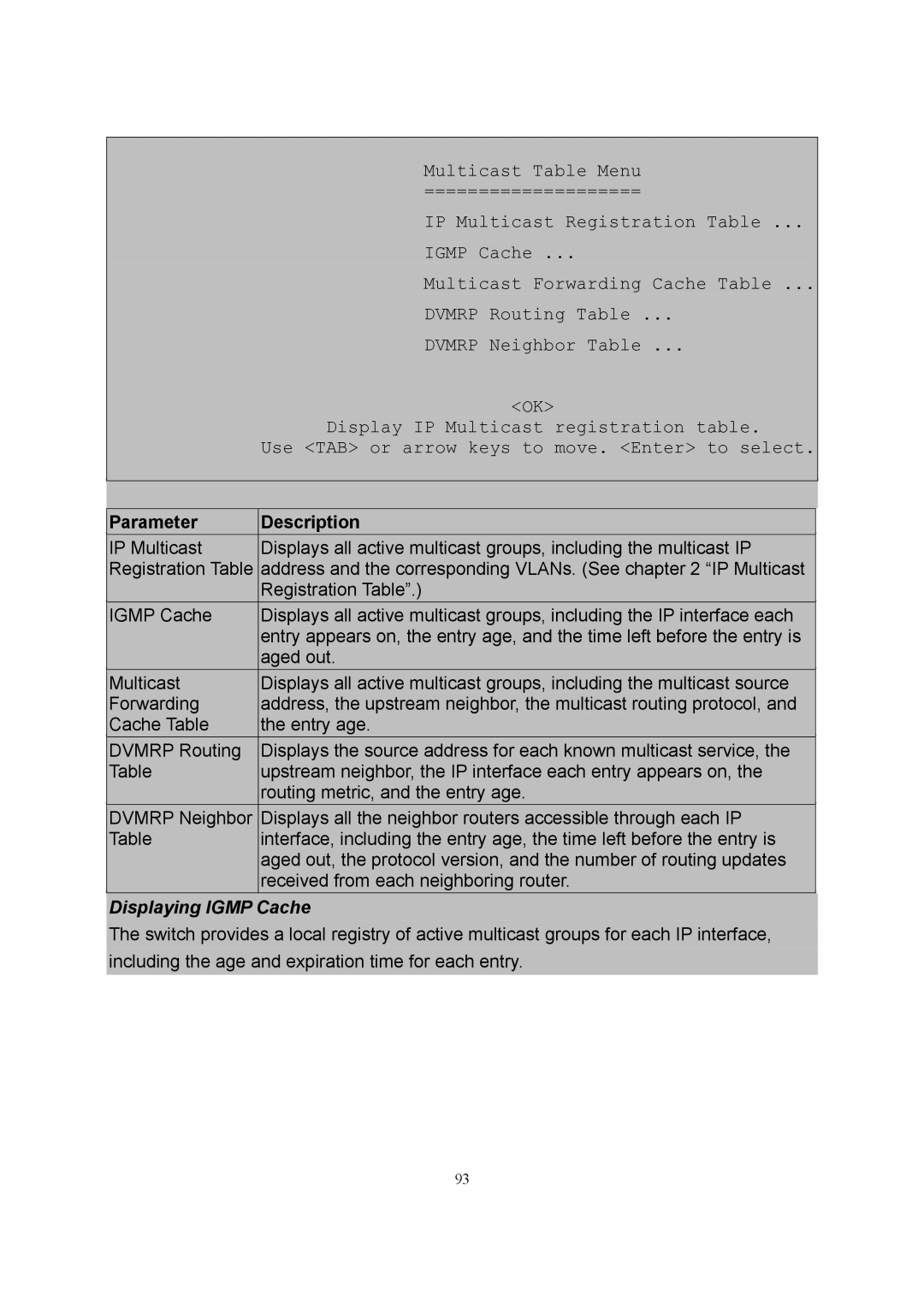 LevelOne GSW-2600TXM manual Displaying Igmp Cache 