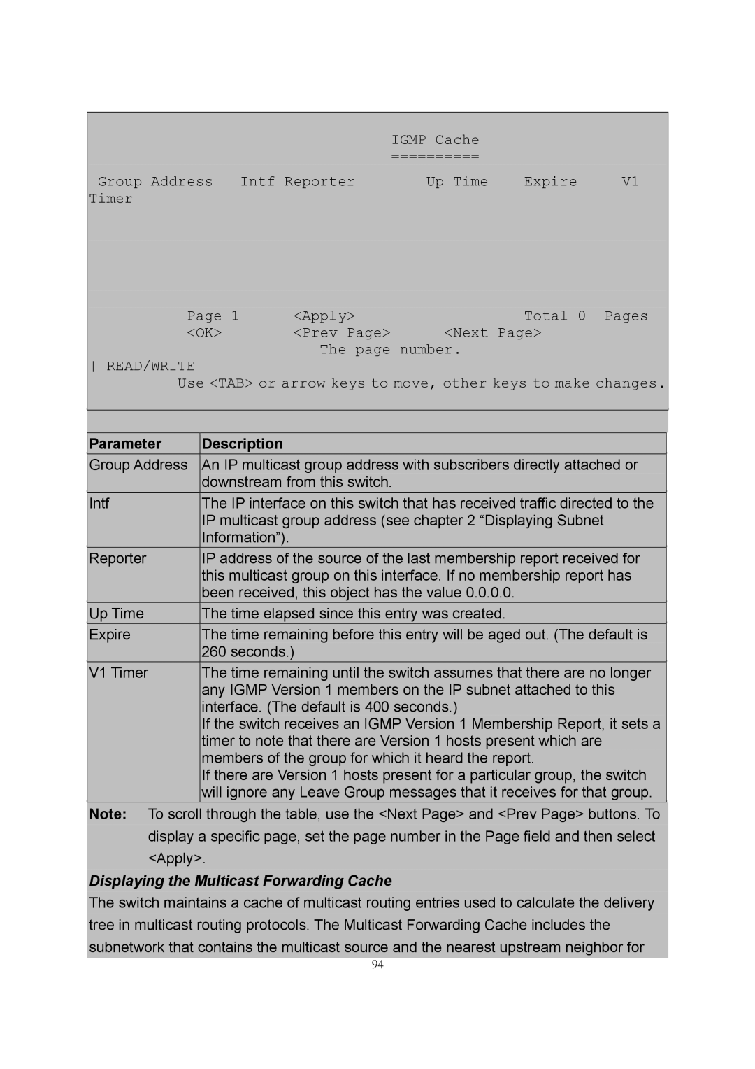 LevelOne GSW-2600TXM manual Displaying the Multicast Forwarding Cache 