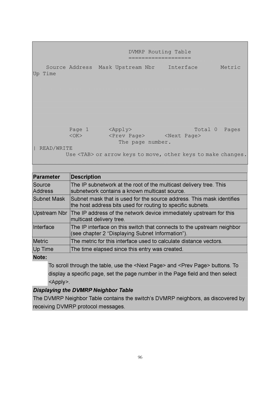 LevelOne GSW-2600TXM manual Displaying the Dvmrp Neighbor Table 