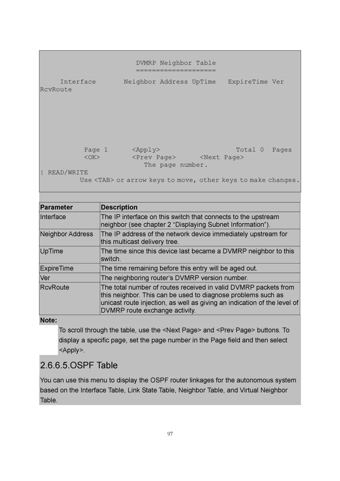 LevelOne GSW-2600TXM manual Ospf Table 