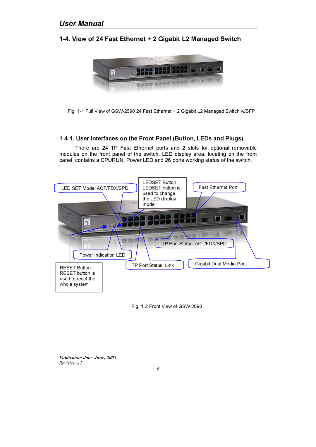 LevelOne GSW-2690 user manual View of 24 Fast Ethernet + 2 Gigabit L2 Managed Switch 