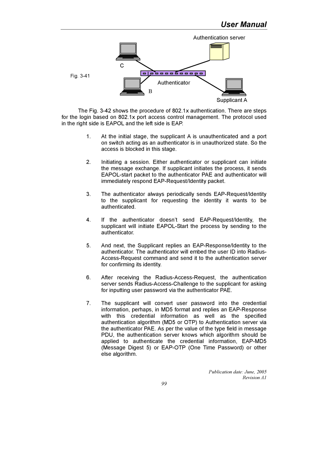 LevelOne GSW-2690 user manual Publication date June Revision A1 