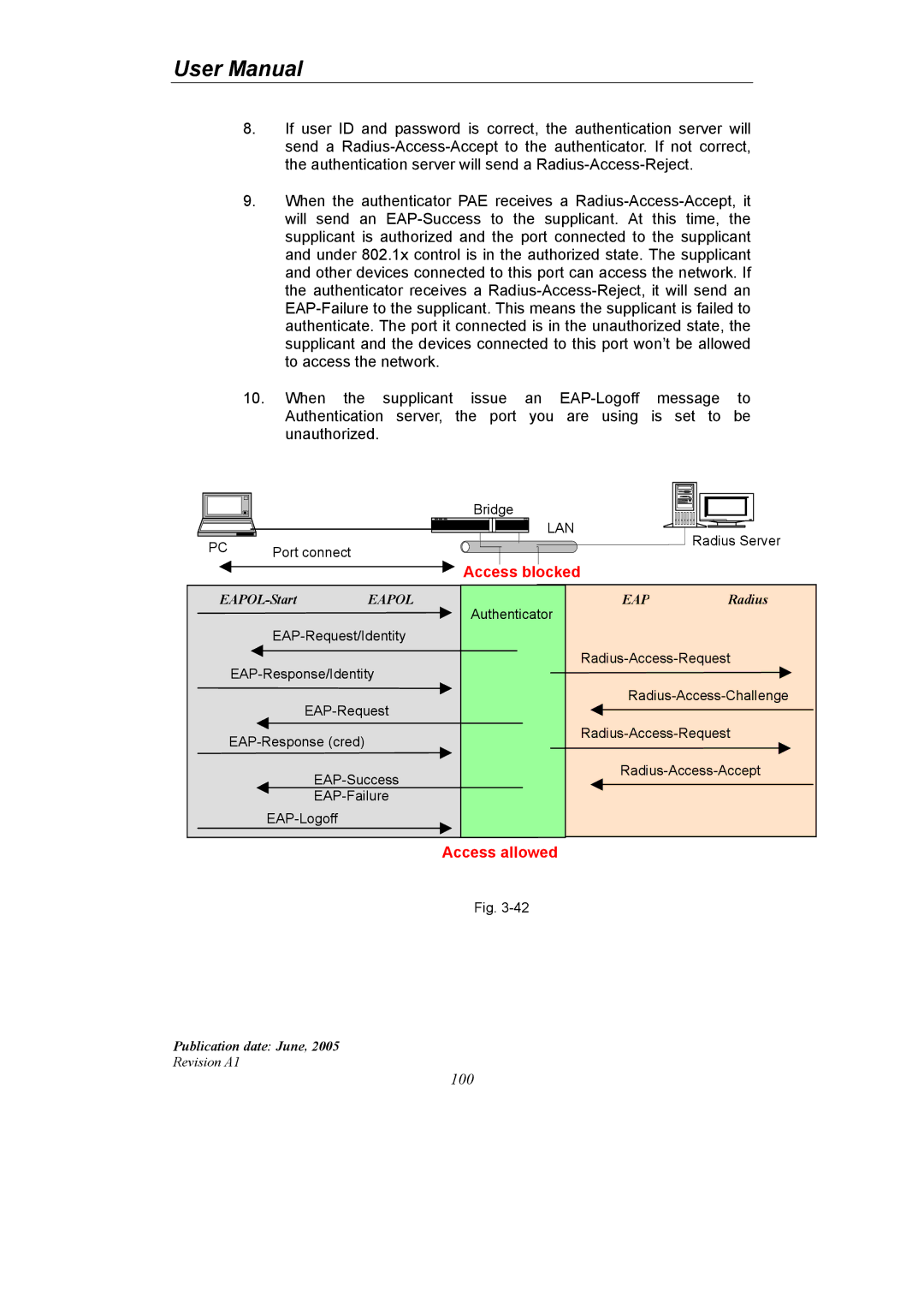 LevelOne GSW-2690 user manual Access blocked 