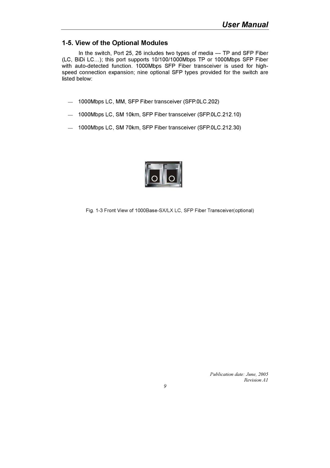 LevelOne GSW-2690 user manual View of the Optional Modules 