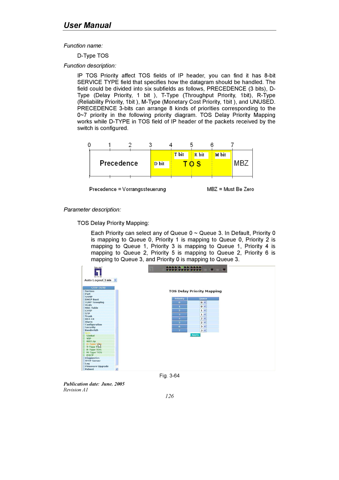 LevelOne GSW-2690 user manual Type TOS 