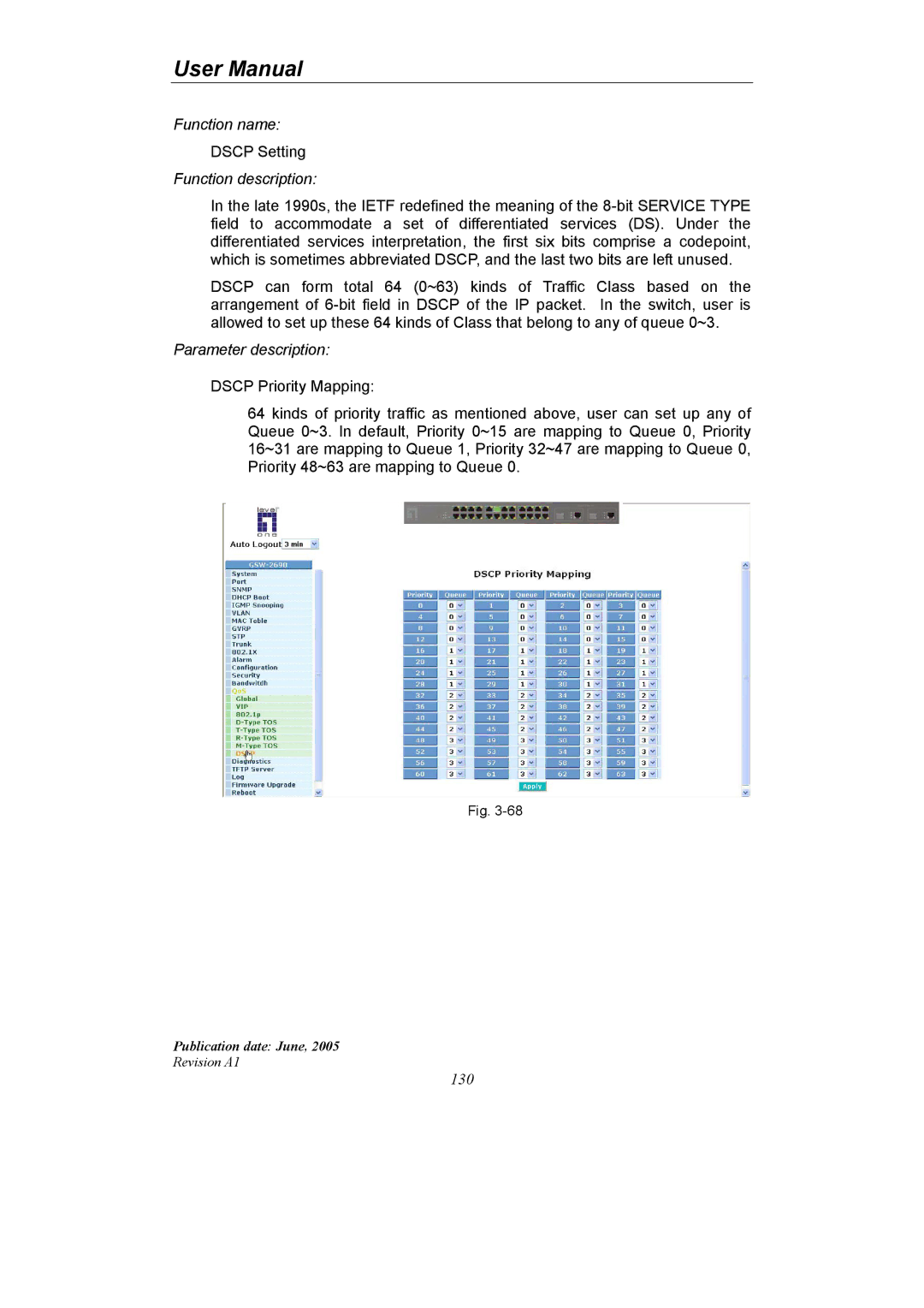 LevelOne GSW-2690 user manual Dscp Setting 