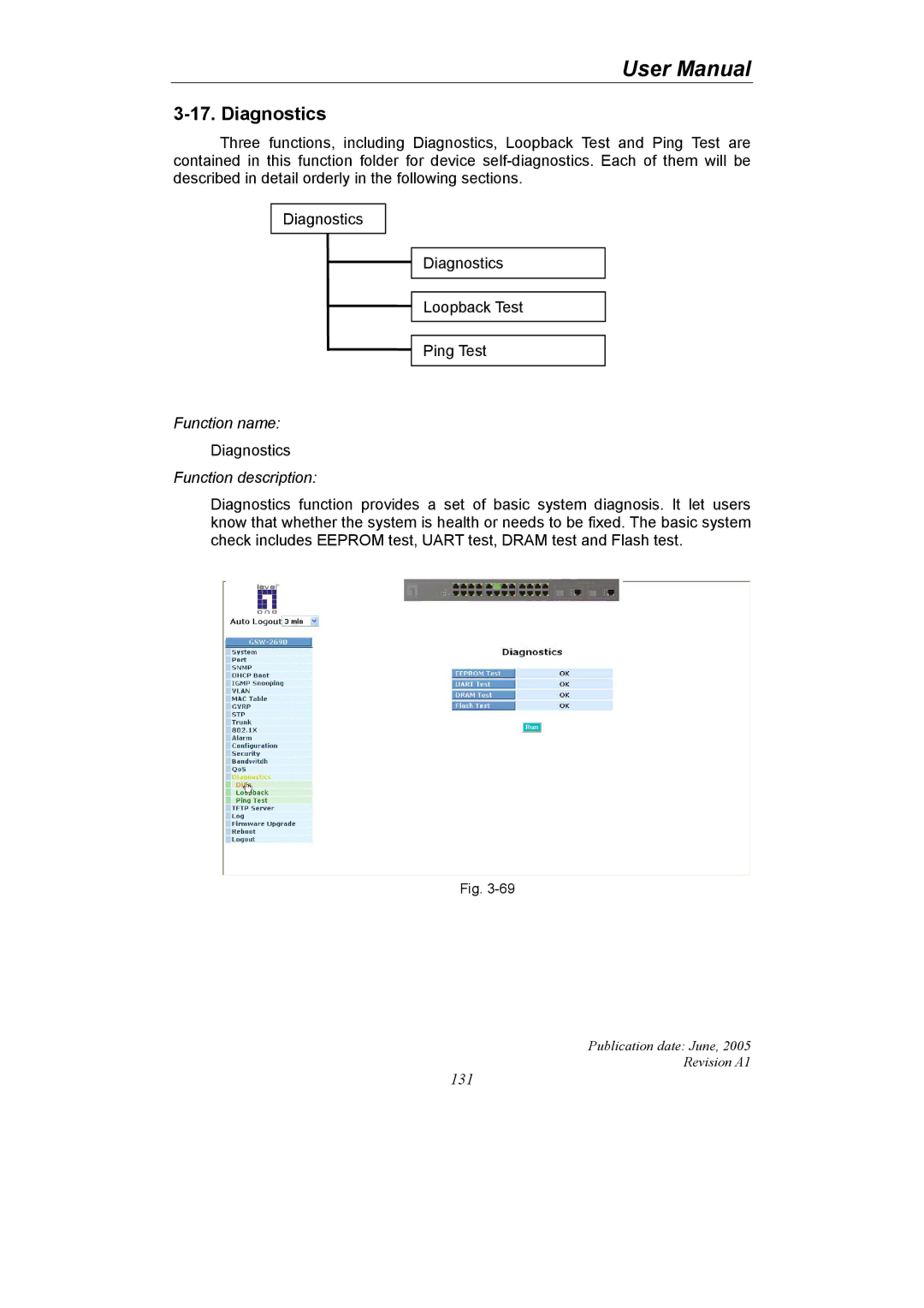 LevelOne GSW-2690 user manual Diagnostics 